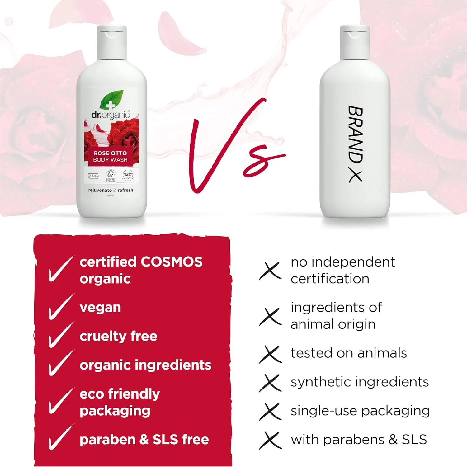 Гель для душа Dr Organic Rose Otto 250 мл Dr. Organic — фото 4