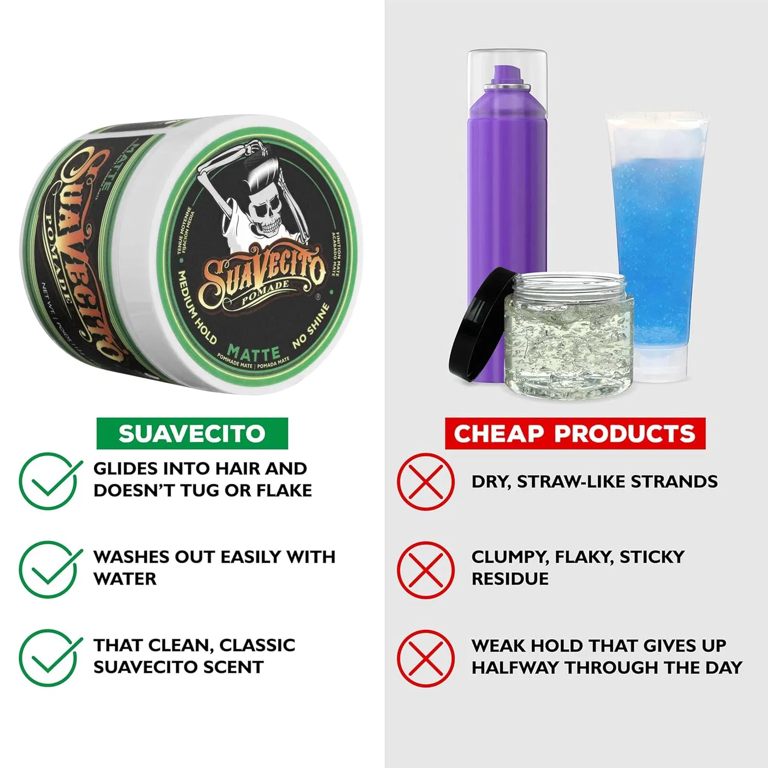 Мужская матовая помада для волос «Matte Pomade» от Suavecito Suavecito — фото 4