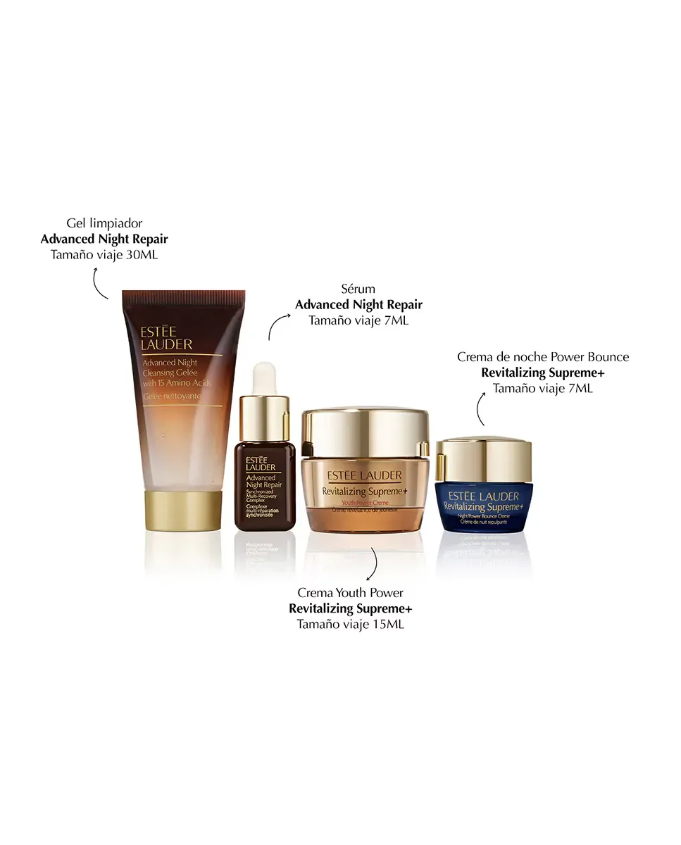 Подарочный набор ухода за кожей Revitalizing Supreme+ Раскройте свое сияние Estée Lauder — фото 3