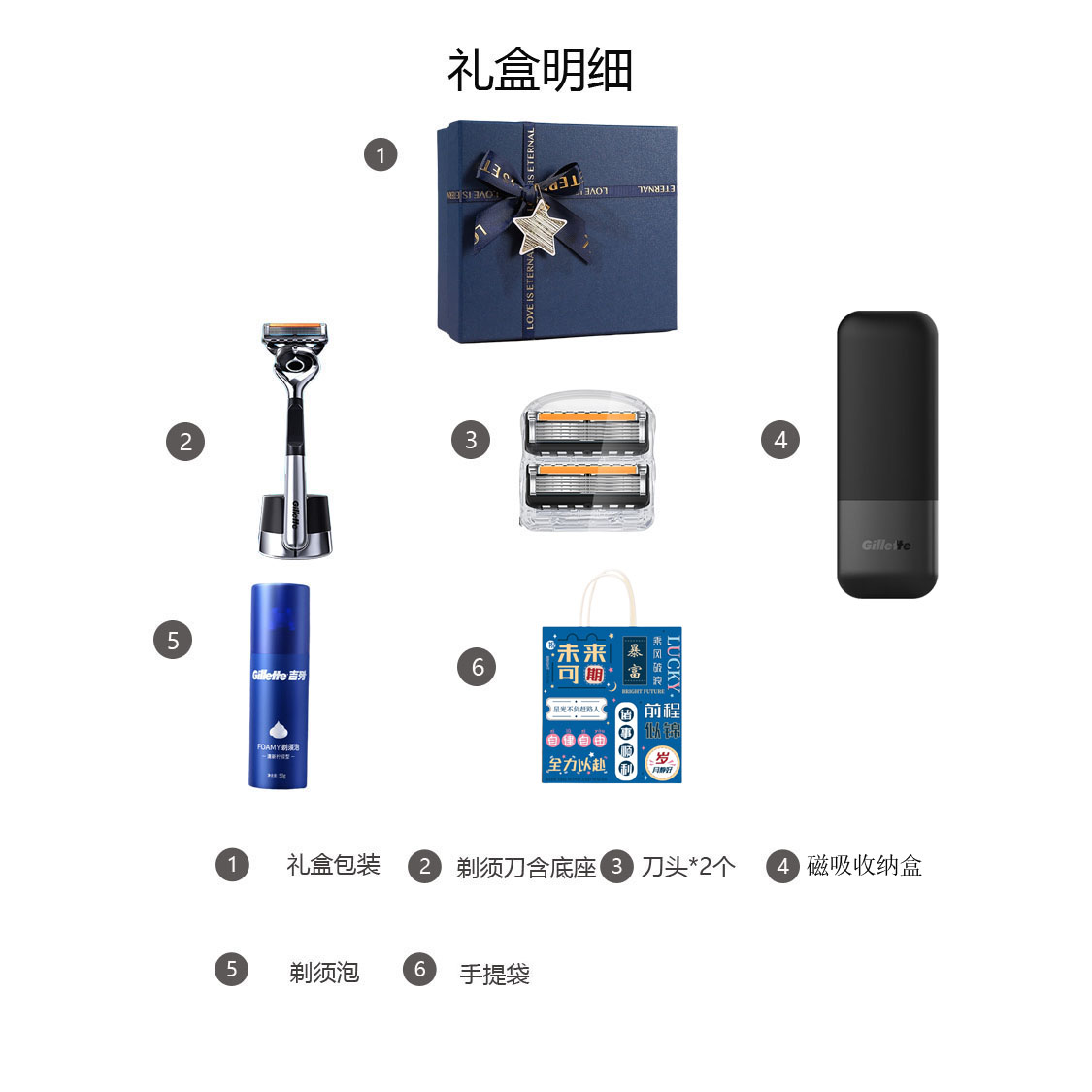 Мужская бритва от Subtle Sharpness To Smoothness Gillette, Fengyin Zhishun Gravity Box 2-Blade Overnight Wealth Box (Includes Shaving Foam+Magnetic Storage Box) — фото 3