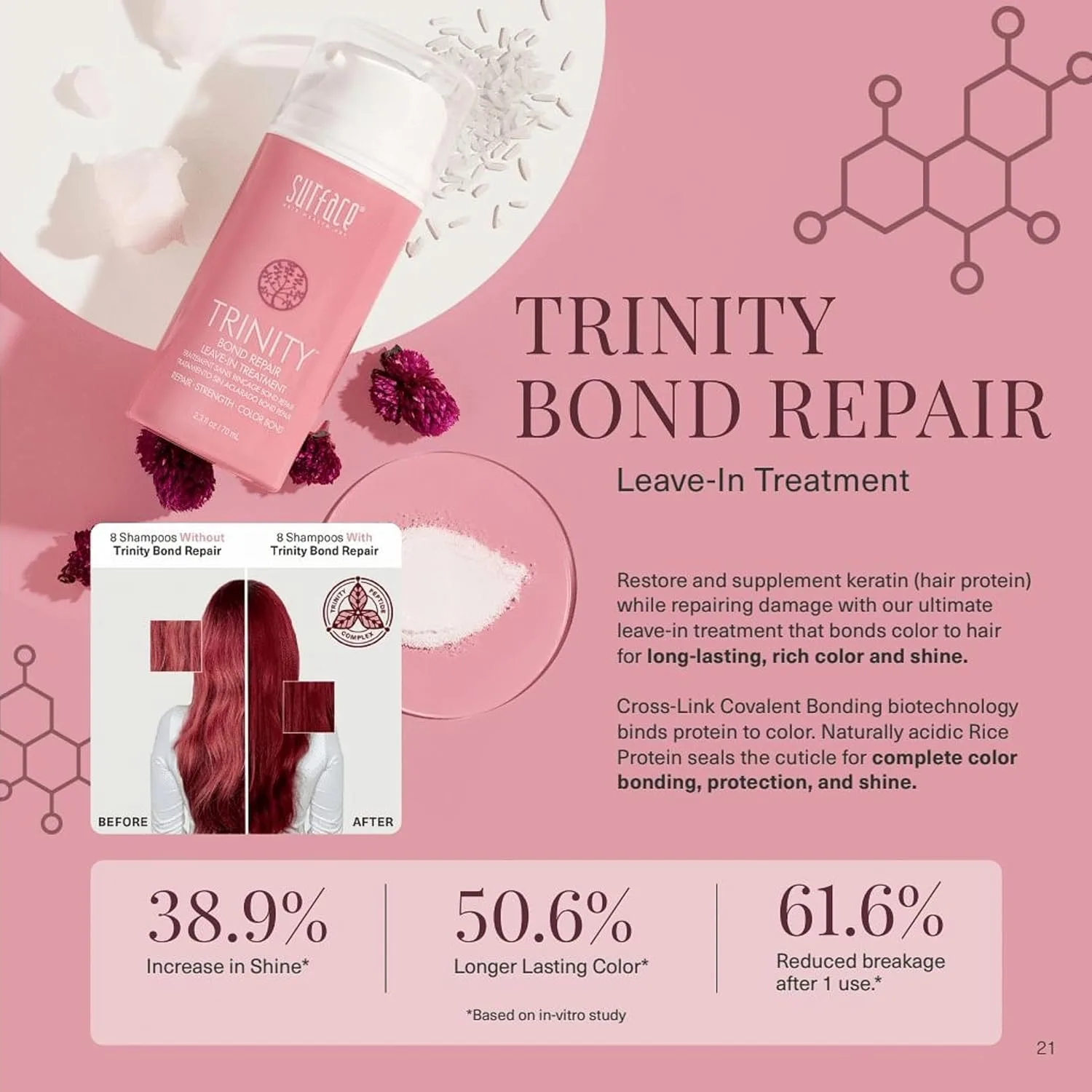 Аксессуар SURFACE Hair Trinity Bond Repair - Освежение, прозрачный финиш и очищение - 2, 3 жидких унции — фото 2