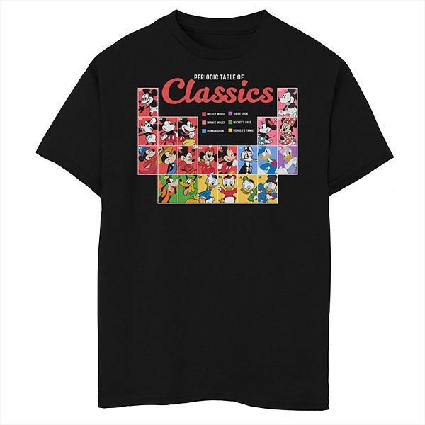 

Футболка Mickey Mouse & Friends для мальчиков 8-20 Periodic Table of Classics Husky Disney