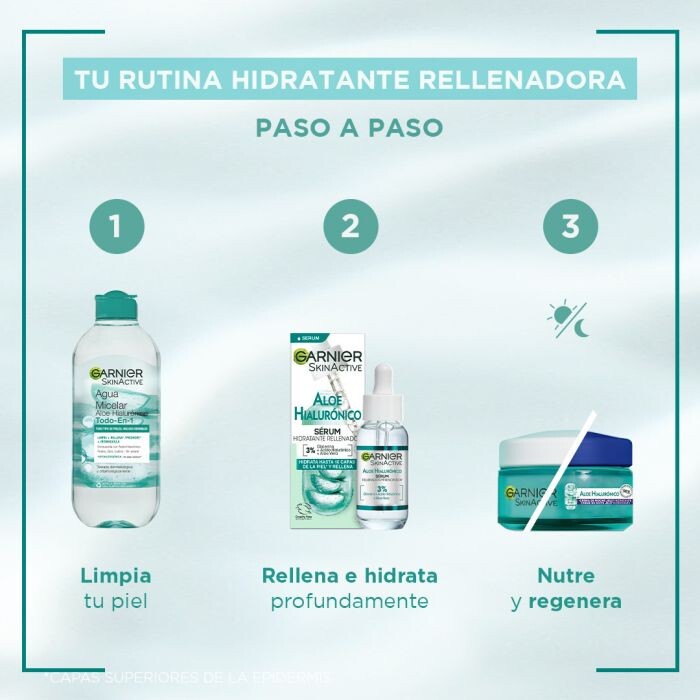 

Мицеллярная вода Agua Micelar Aloe Hialurónico Todo en 1 Garnier, 400 ml