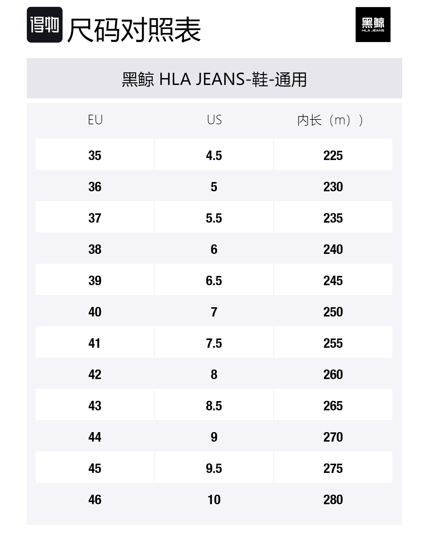 HLA JEANS Кроссовки для скейтборда унисекс низкие черные с амортизацией, износостойкие, легкие и дышащие, цвет Black — фото 2