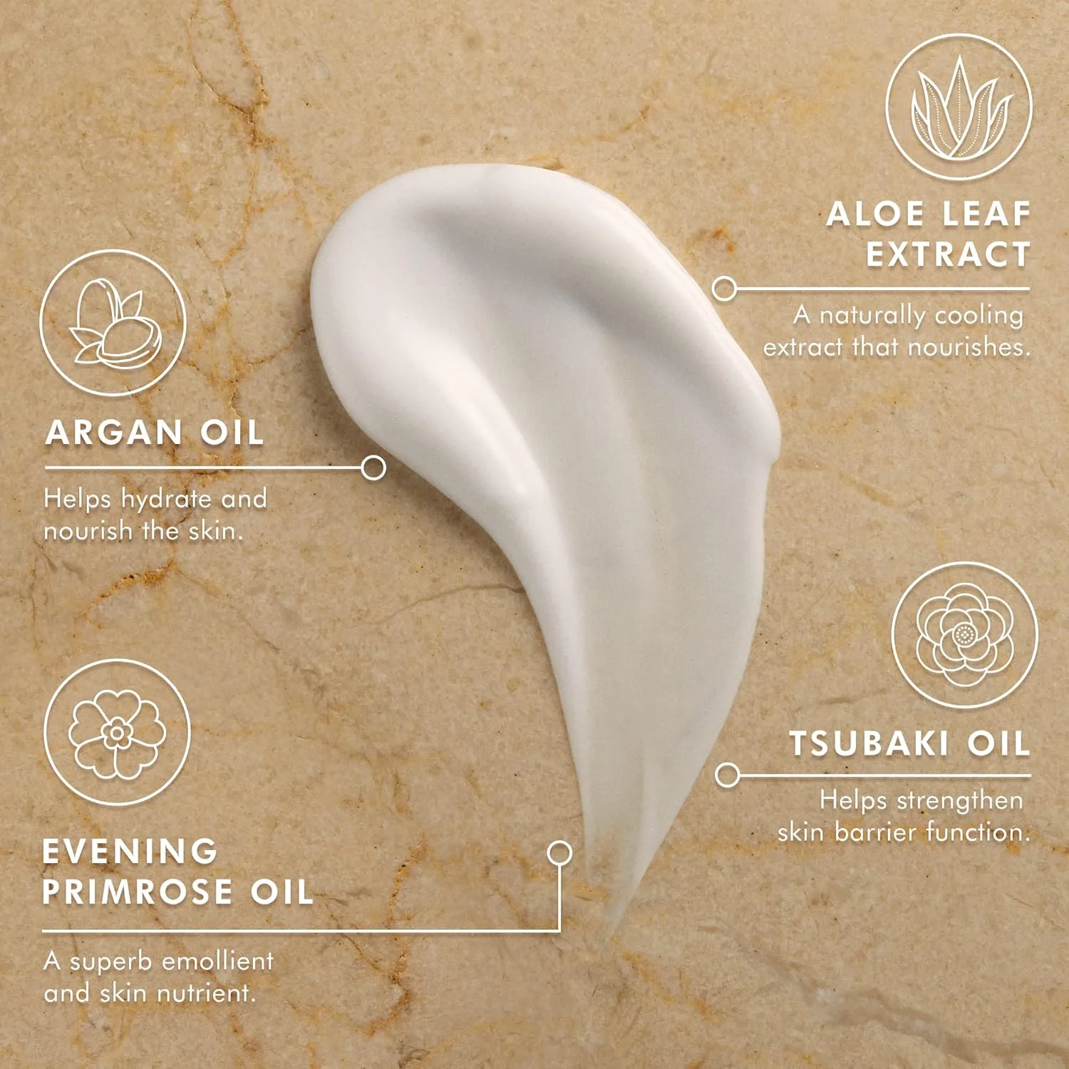 Гель для душа и лосьон для тела Moroccanoil, Bergamote Fraiche — фото 4