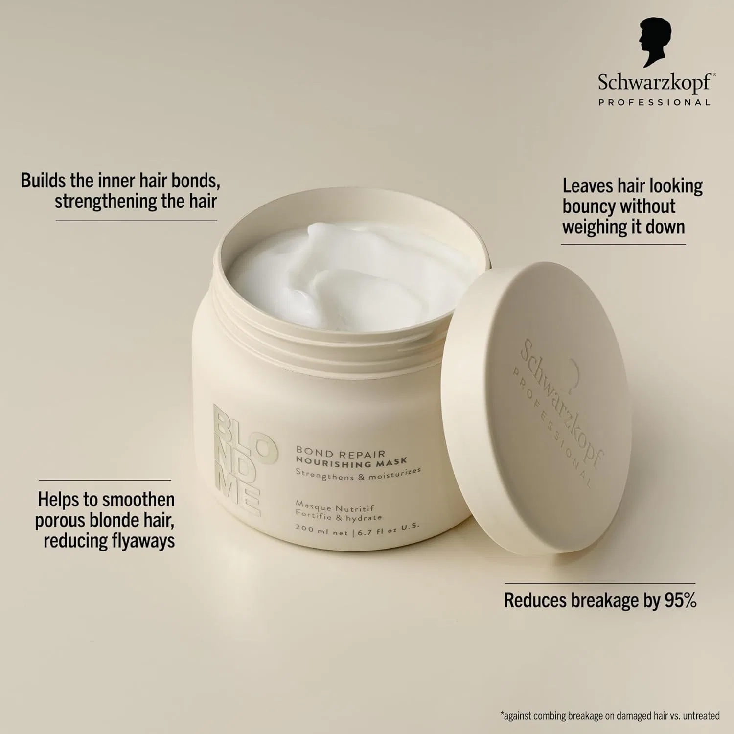 Восстанавливающая маска для осветленных волос «BlondMe Bond Repair» от Schwarzkopf Professional Blondme — фото 2