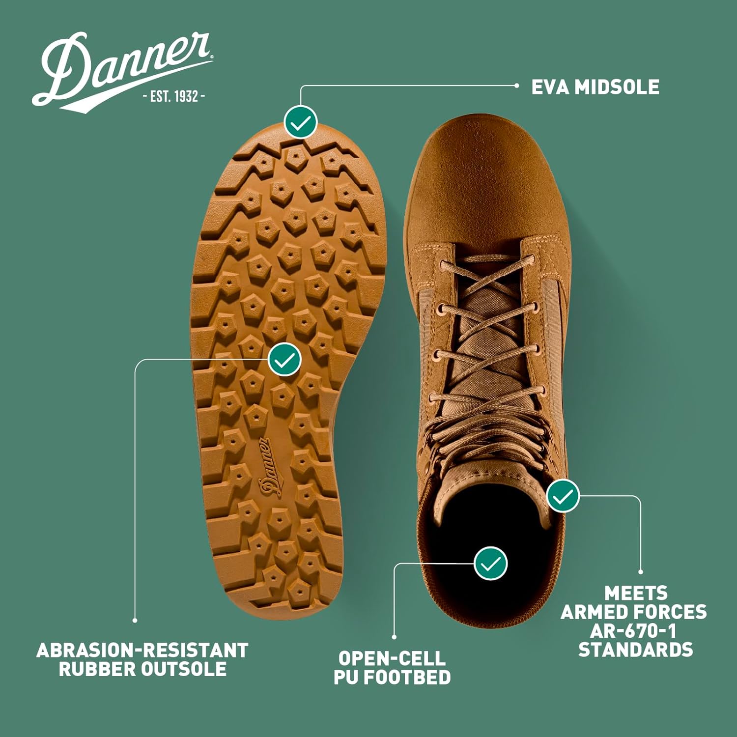 Тактические ботинки Danner Tachyon 8” для мужчин - ультралегкий быстросохнущий верх с износостойким носком, удобная стелька и подошва с противоскользящей защитой — фото 4