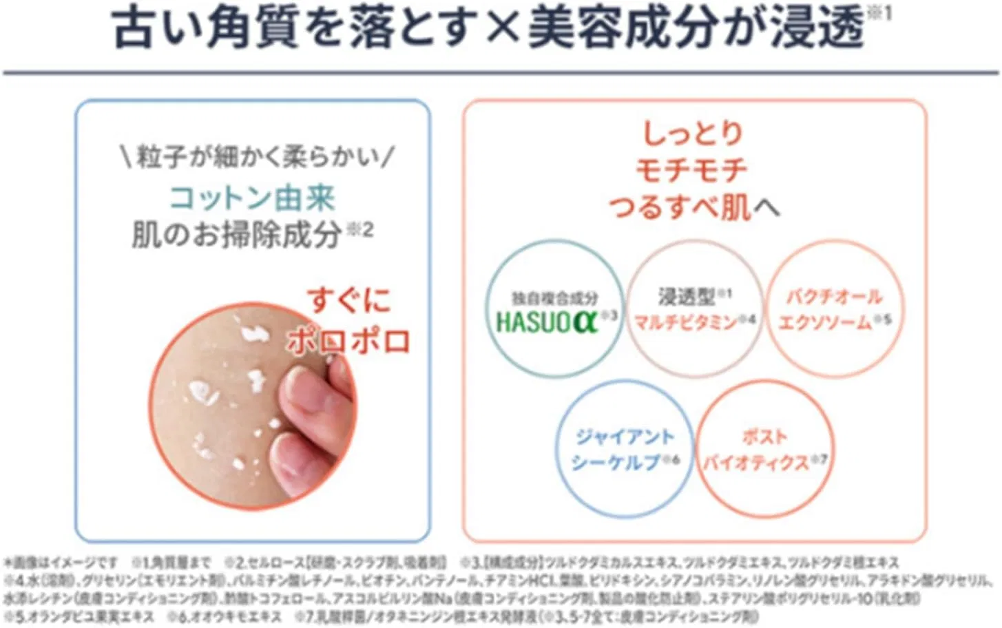 Скраб очищающий Saimdan Premium Perfect Skin Brightening Moisture Peeling Gel, 120 мл