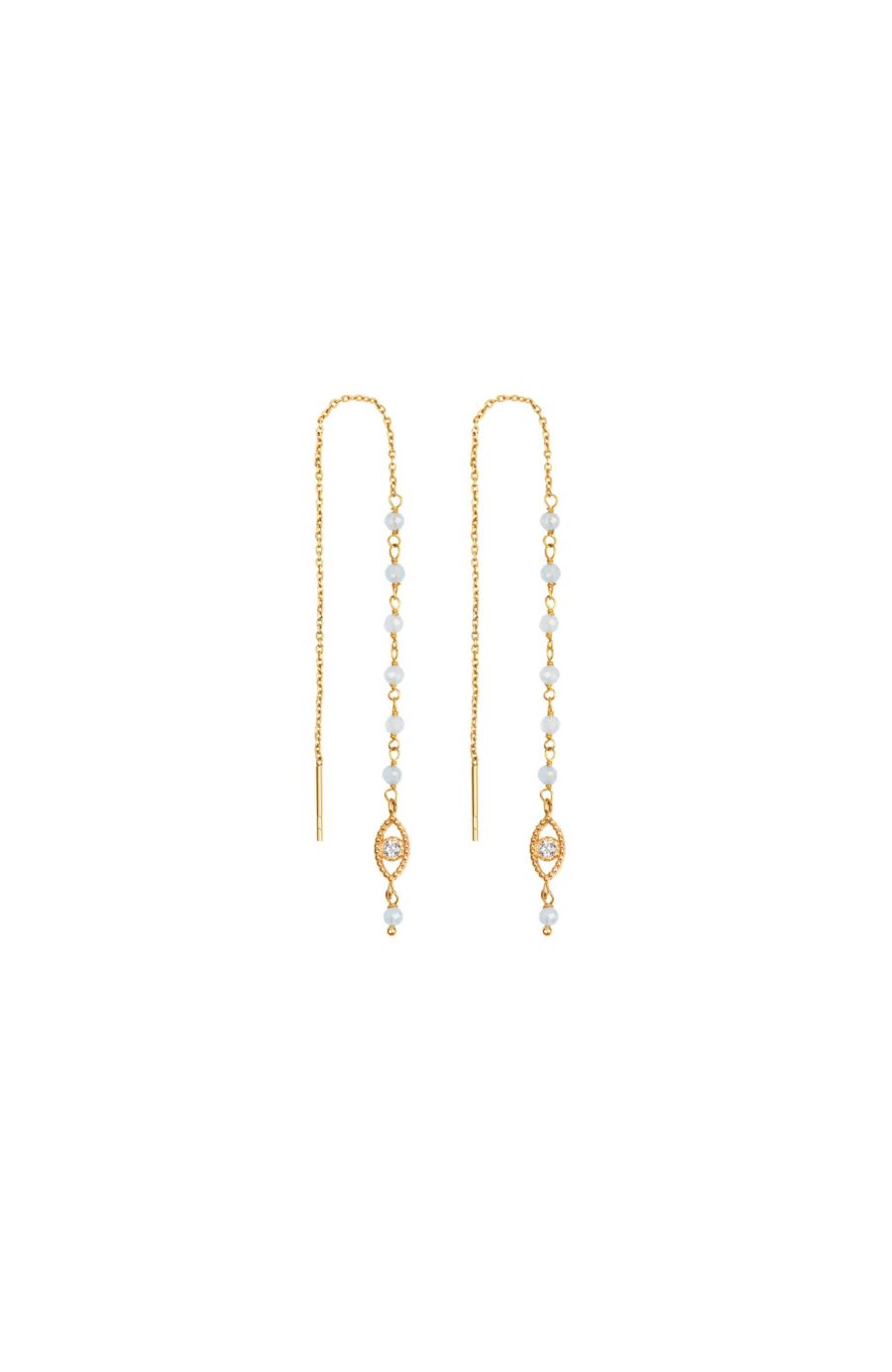 

Поток частот - Серьги с аквамарином против сглаза Karma and Luck, Gold/light blue