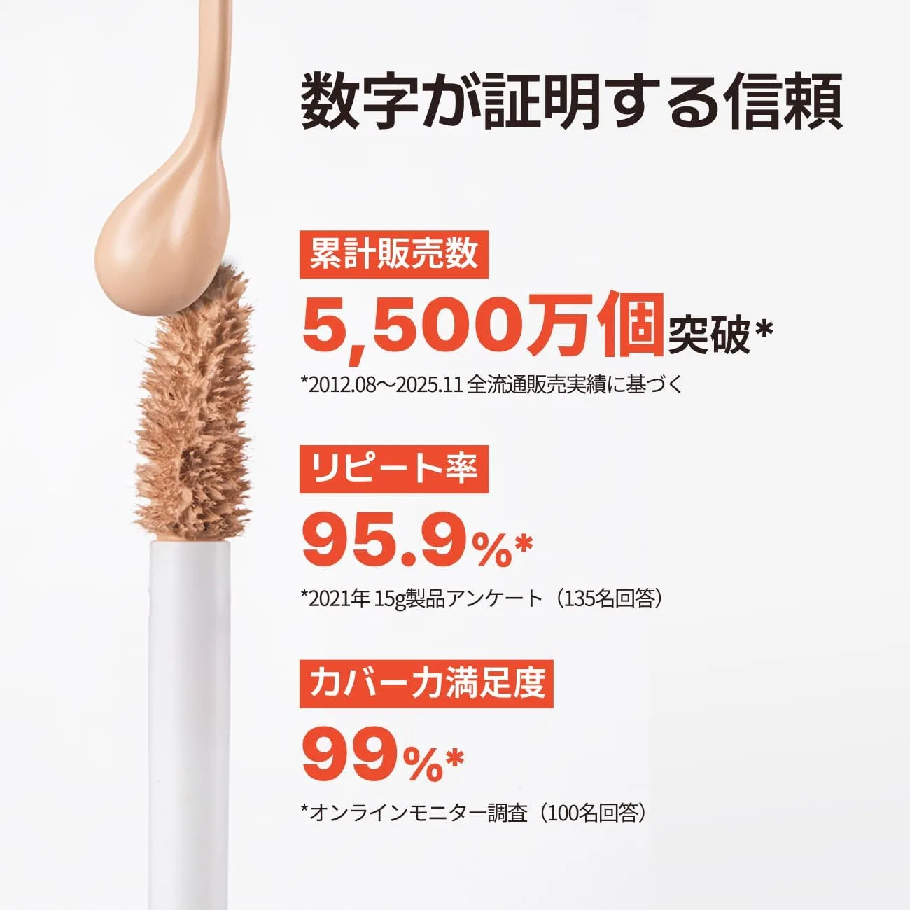 Консилер The Saem Cover Perfection Chip Concealer, жидкий, Peach Beige — фото 3