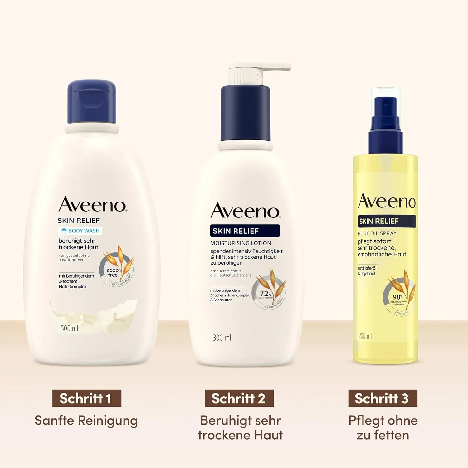 Набор для ухода за кожей Aveeno Skin Relief: лосьон, гель для душа и масло-спрей Aveeno — фото 2