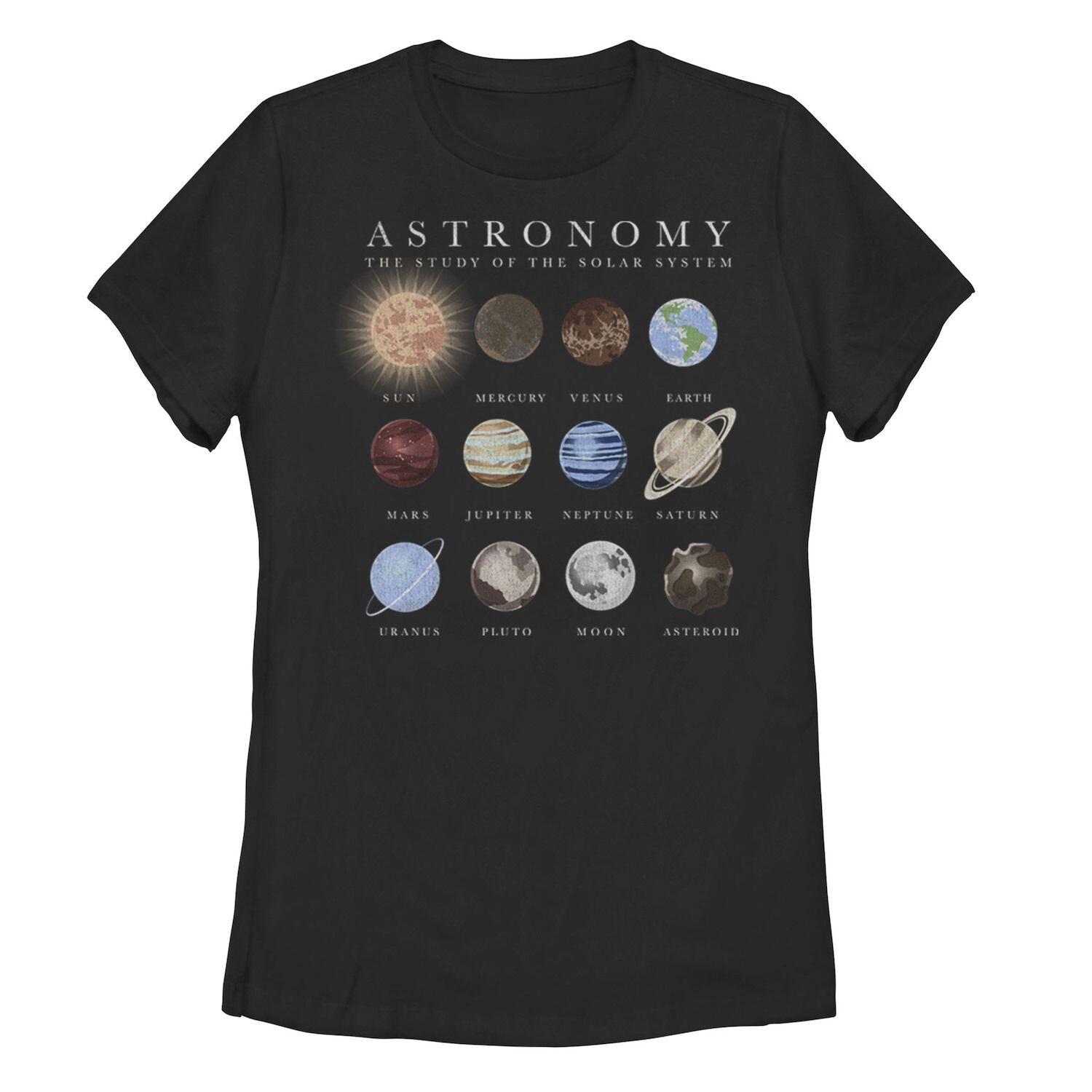 

Футболка Junior' Astronomy Sun & Planets Lineup