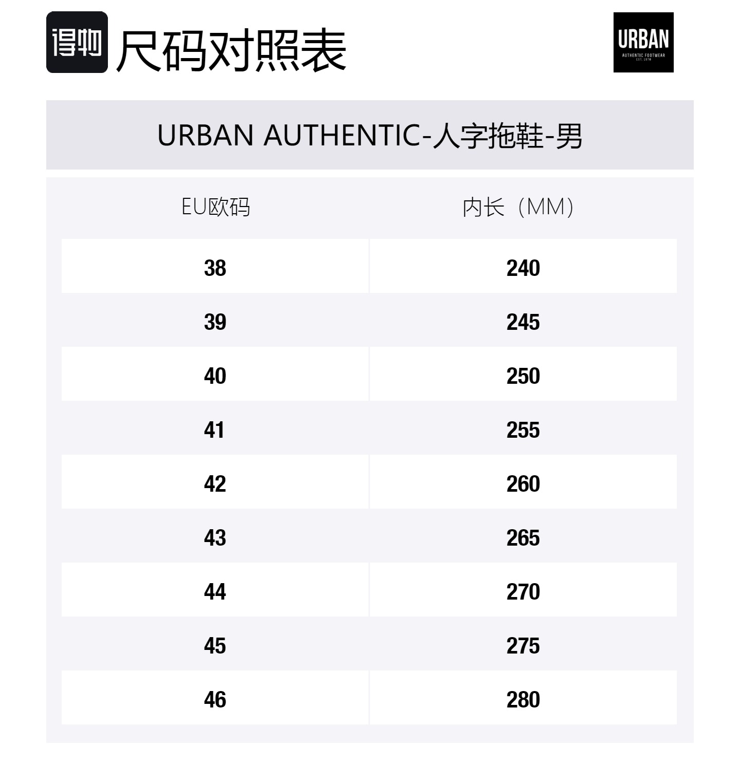 URBAN AUTHENTIC Серые мужские шлепанцы с противоскользящим покрытием и устойчивостью к истиранию, цвет Gray — фото 2