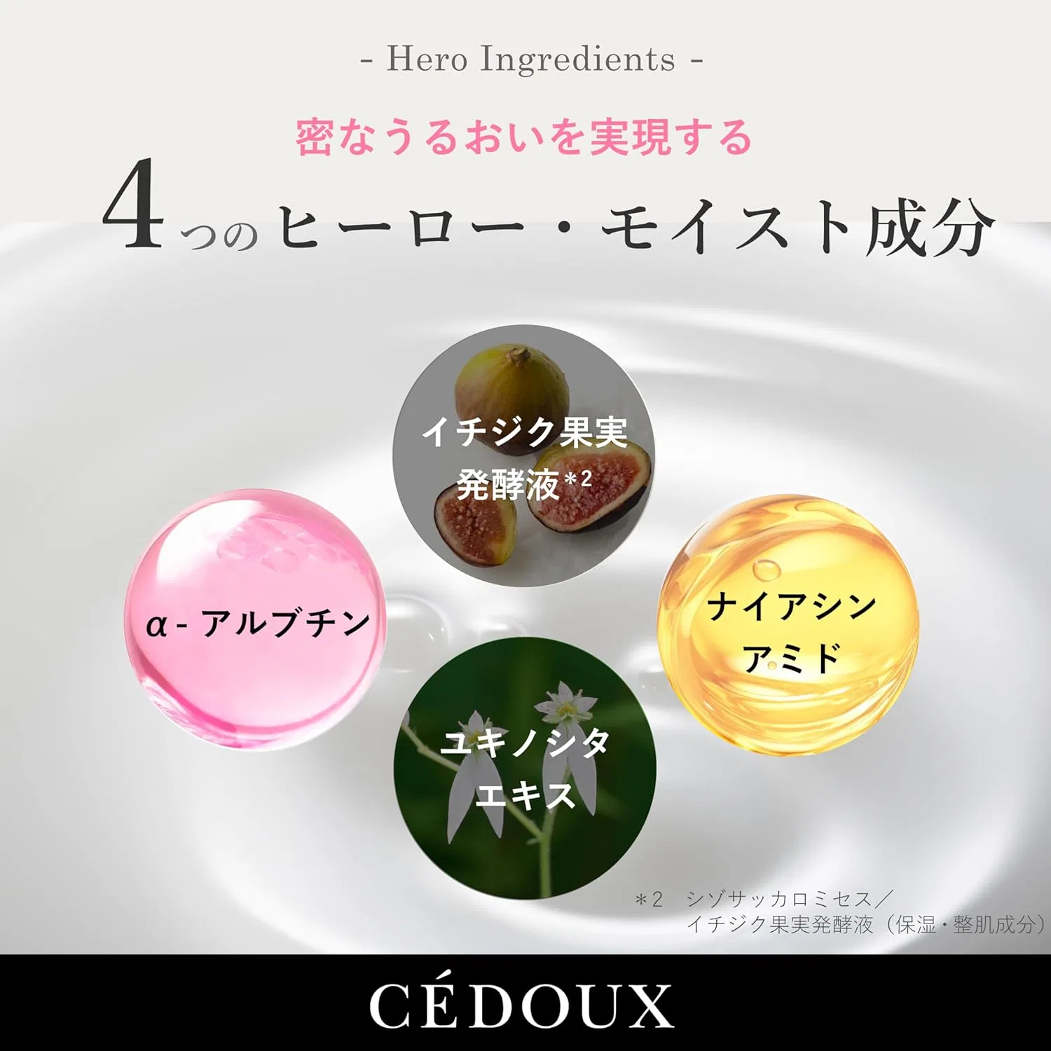 Лосьон CEDOUX SEDO - EH Lotion Highly Moisturizing α-Arbutin, 120 мл — фото 4