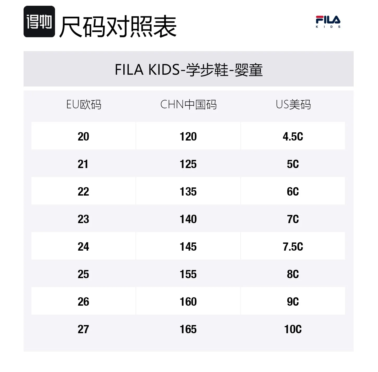 Удобные и дышащие нескользящие износостойкие детские кроссовки FILA KIDS, Black/Li Lan Yellow — фото 2