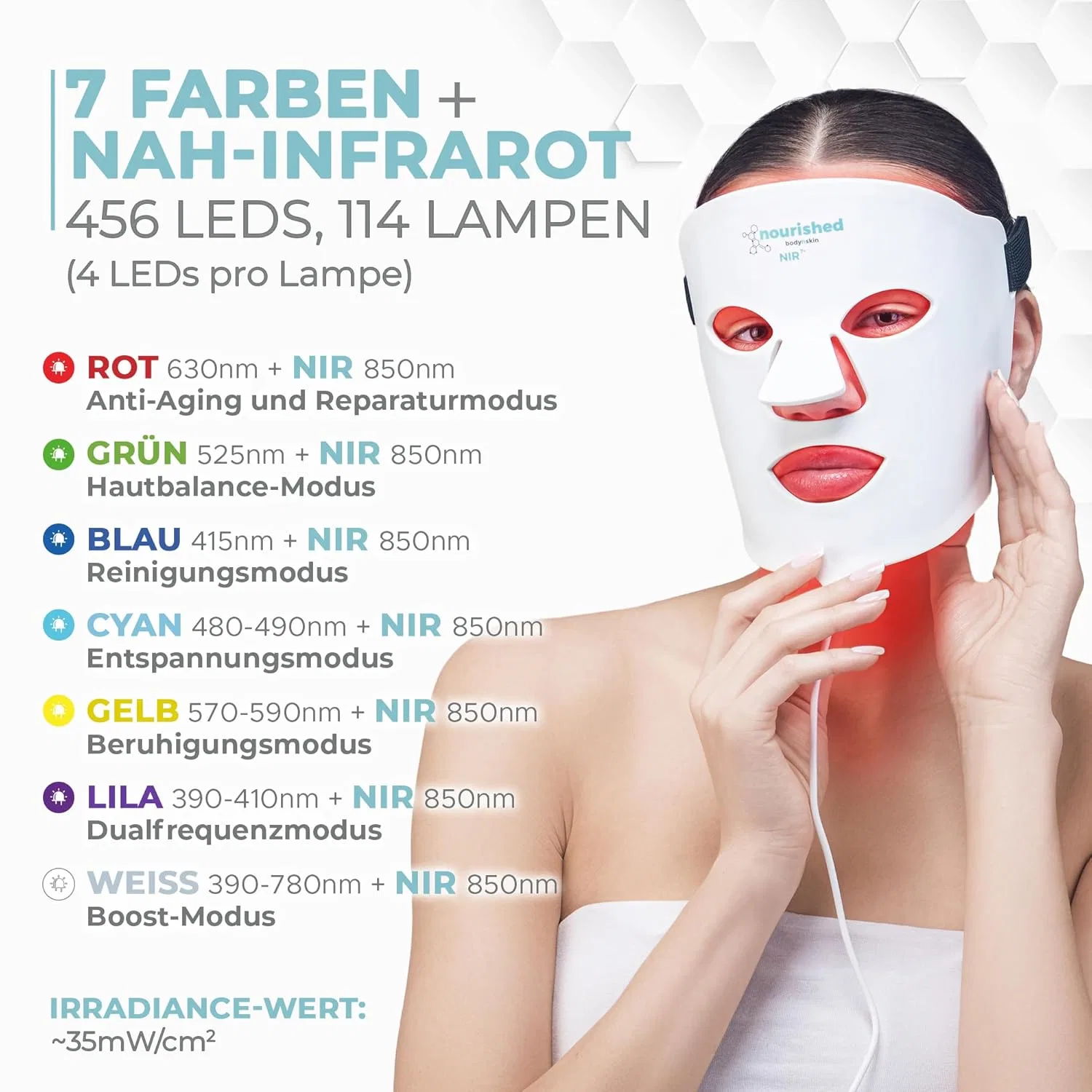 Маска для лица Nourished Bodynskin — Цветная светодиодная с ближним инфракрасным светом от — фото 2