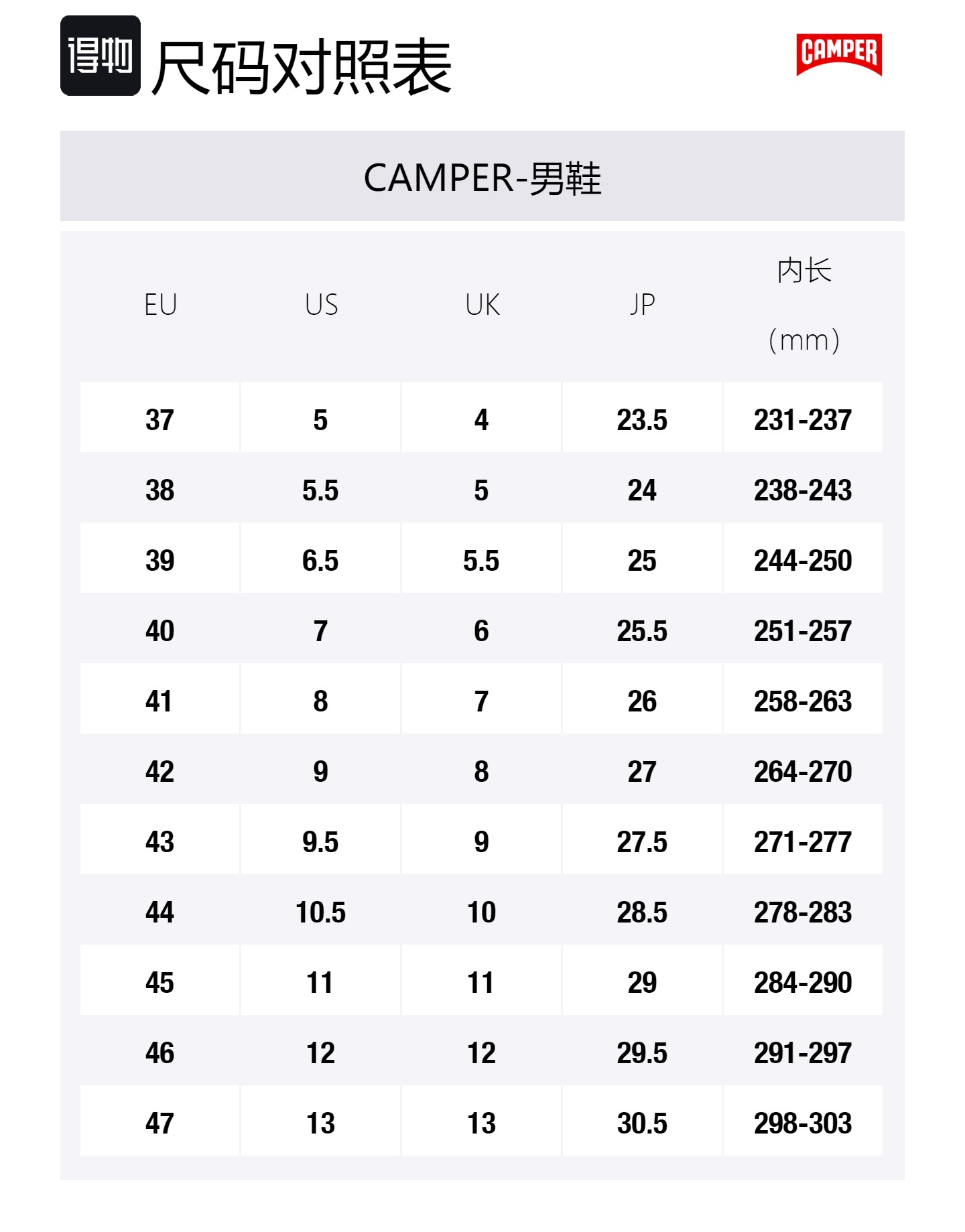 CAMPER Пляжные сандалии Drift Trail для мужчин, черные — фото 2