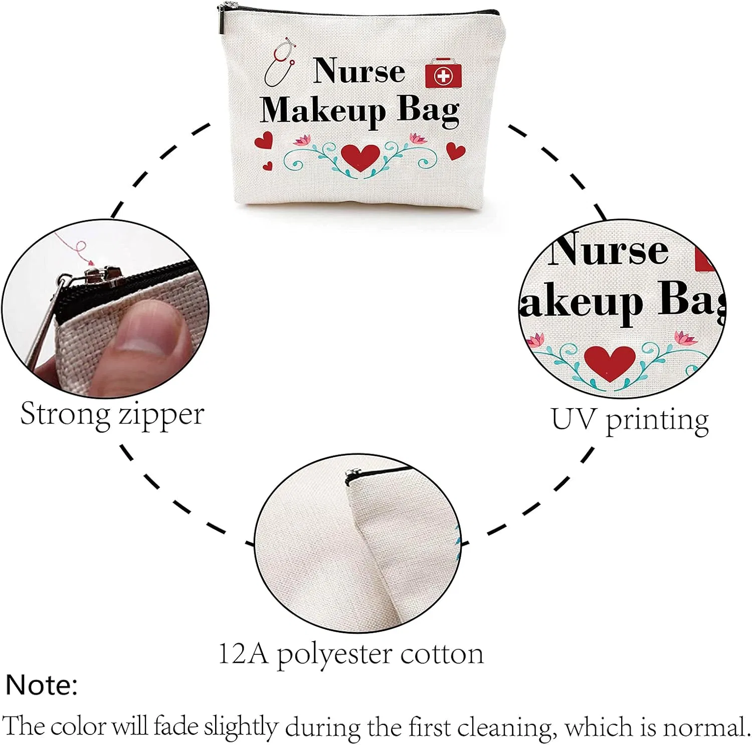 Косметичка CREATCABIN Nurse Survival Kit Bag, холщовая, с принтом Creatcabin, C — фото 4