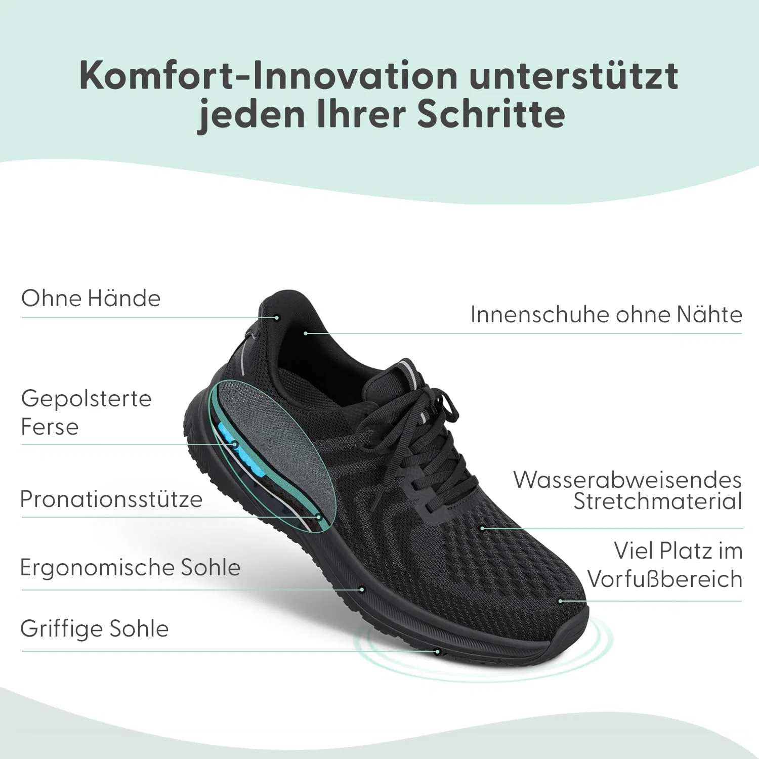 Мужские ортопедические кроссовки Orthofeet Tilos без использования рук, Black — фото 3