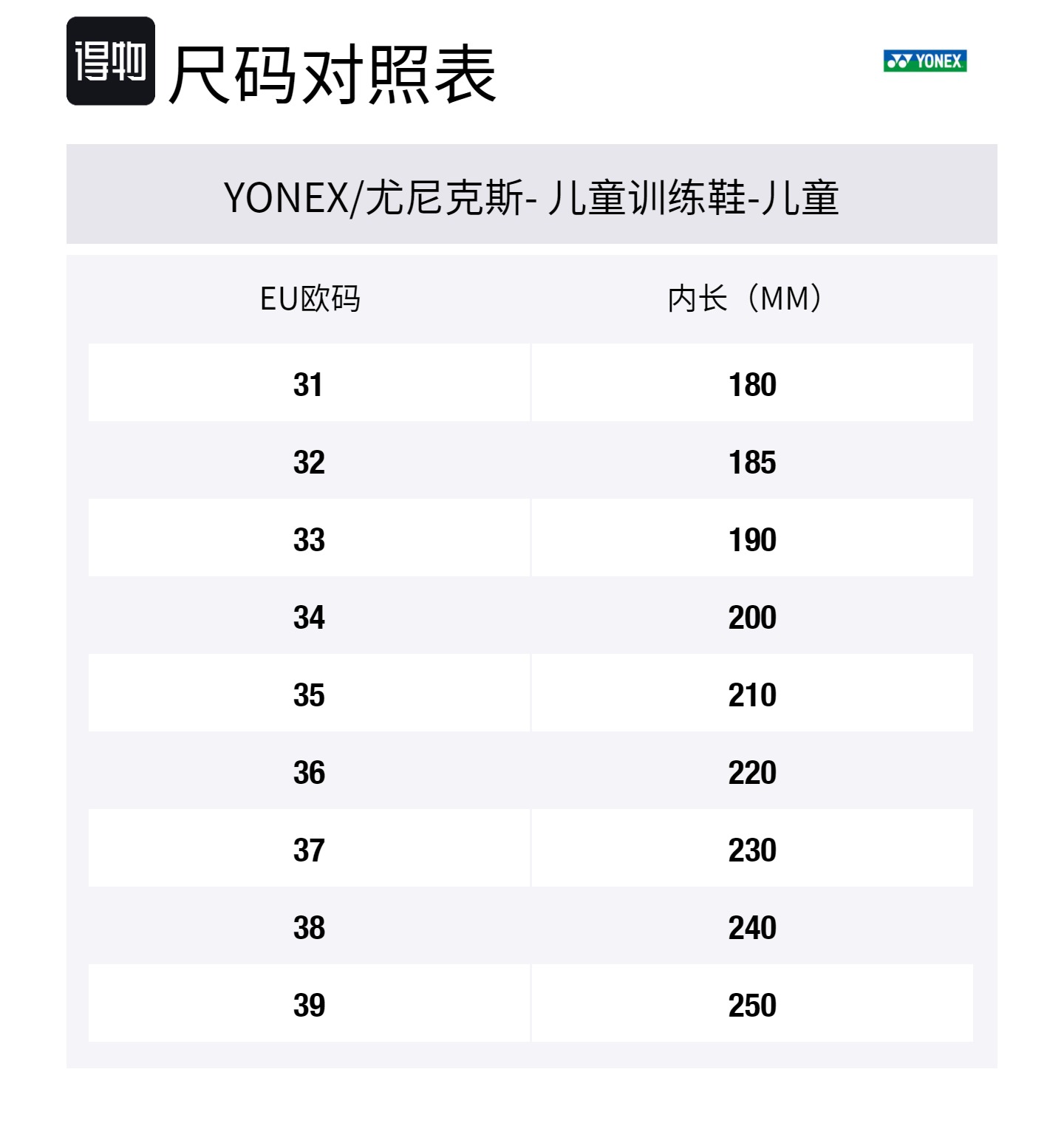 YONEX Скользостойкие, износостойкие, устойчивые к отскоку низкие детские тренировочные кроссовки — фото 2