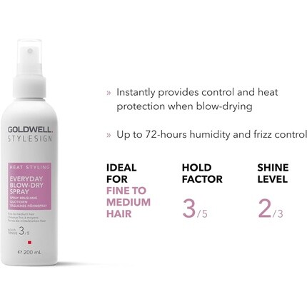 Goldwell Спрей для ежедневной укладки феном Stylesign 200 мл — фото 2