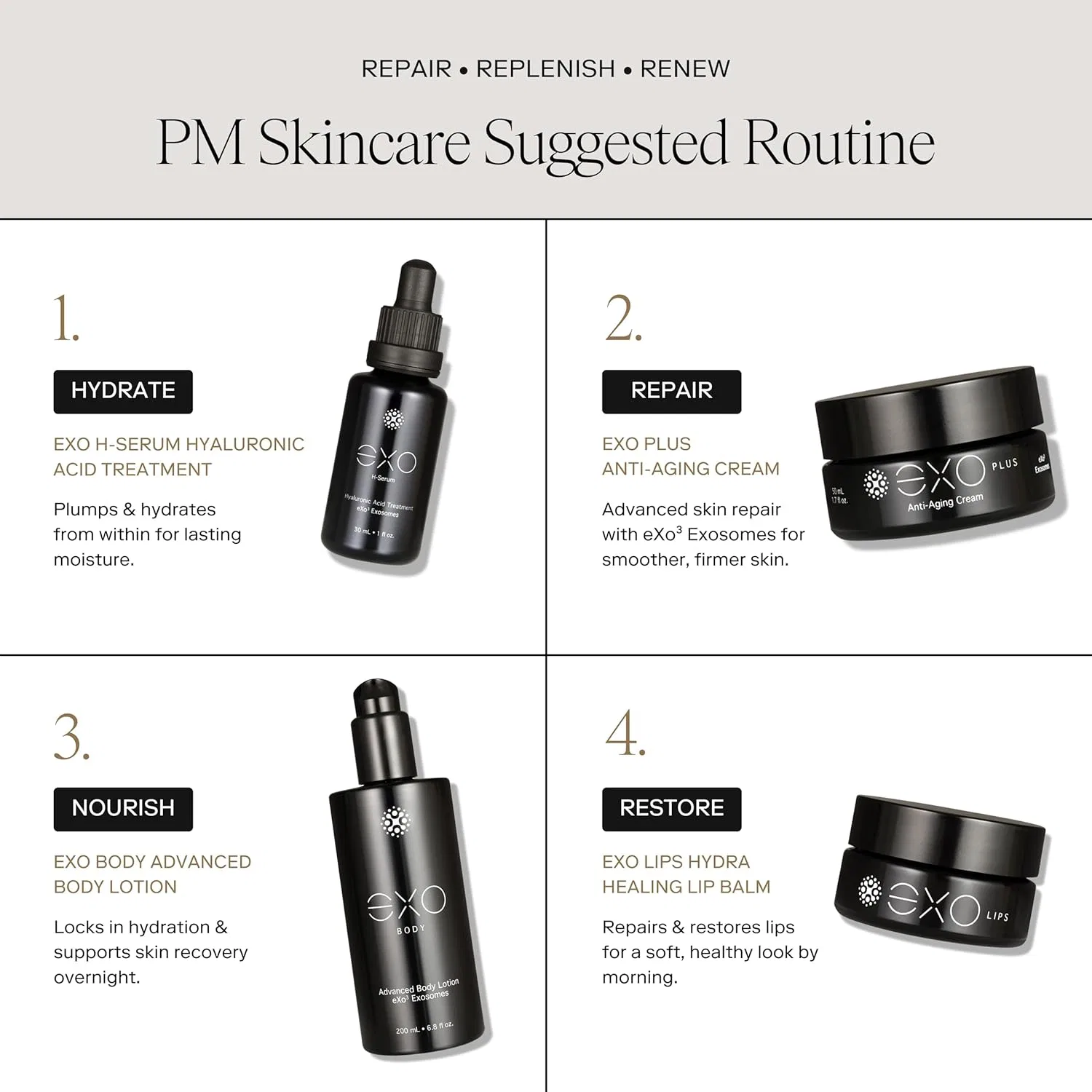 Лосьон для тела Advanced Body Lotion EXOCEUTICALS, 200 мл — фото 4