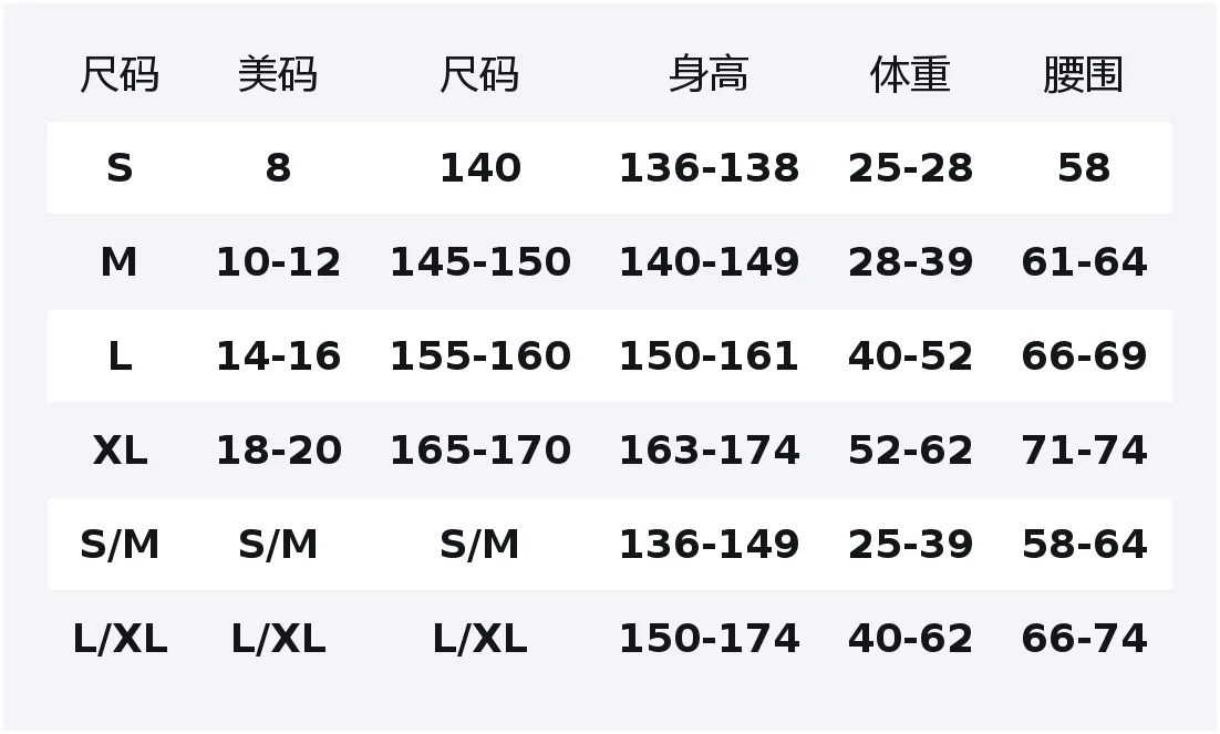 Футболка Polo Ralph Lauren Standard 3 Pack Оранжевый+Бирюзовый+Синий — фото 2