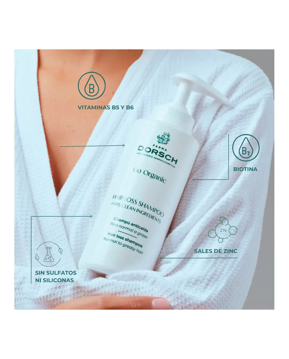 Шампунь против выпадения волос для нормальных и жирных волос Hair Loss Shampoo Go Organic 500 мл Farma Dorsch — фото 3