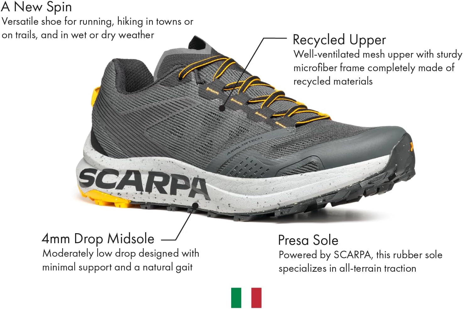 Мужские трекинговые и трейловые кроссовки SCARPA Spin Planet, Anthracite/Saffron — фото 2
