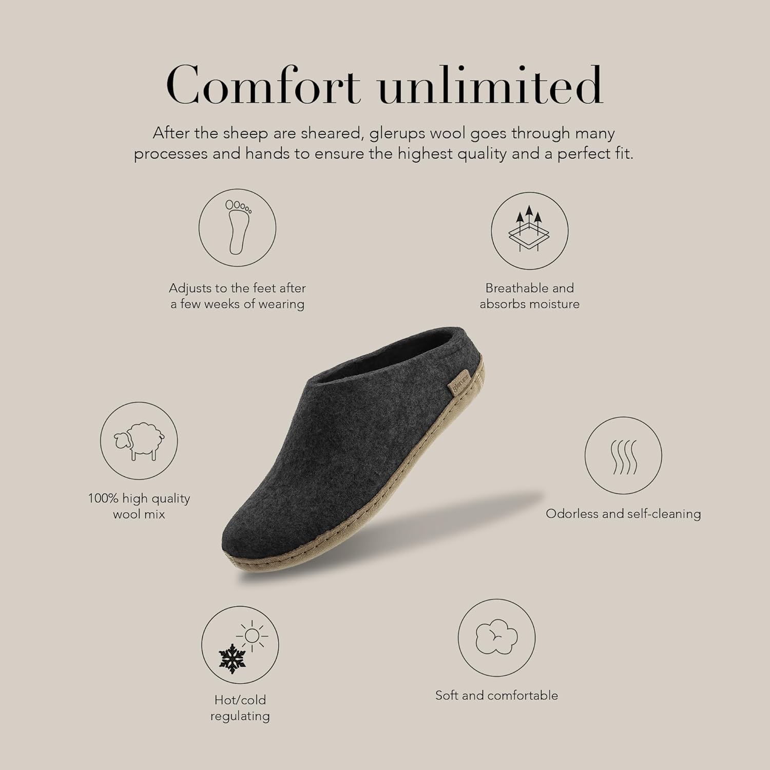 Тапочки Glerups из 100 качественной шерсти с кожаной подошвой - универсальные, без застежек, Charcoal — фото 2