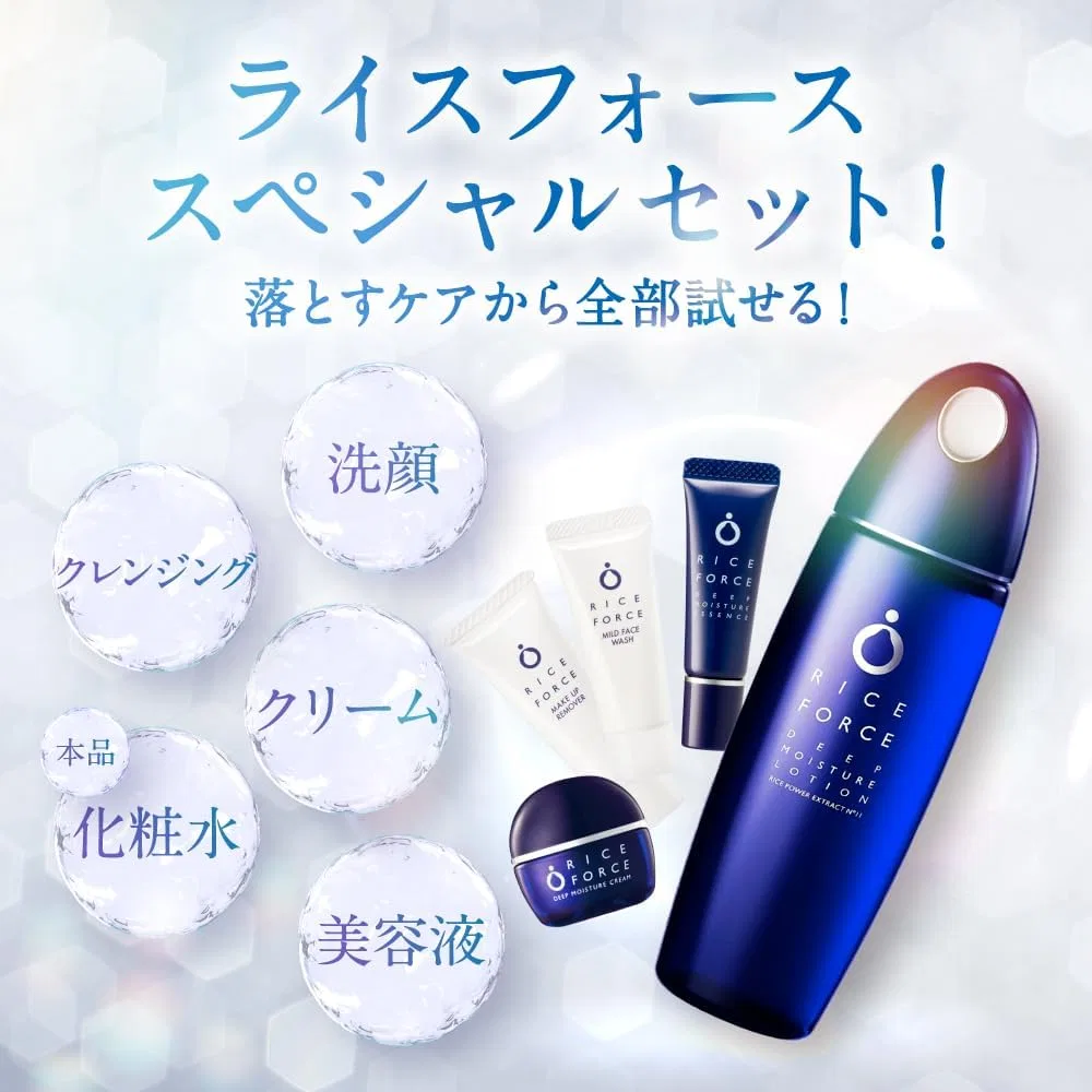 Набор для ухода за кожей Riceforce Deep Moisture Lotion Special Set Rice Force — фото 2