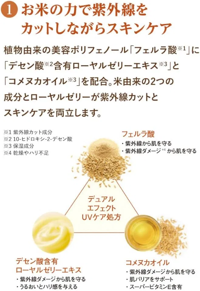 Солнцезащитный крем SPF36 PA+++ Honey Bee Milk Yamada Beekeeping 50 мл Yamada Bee Farm — фото 4