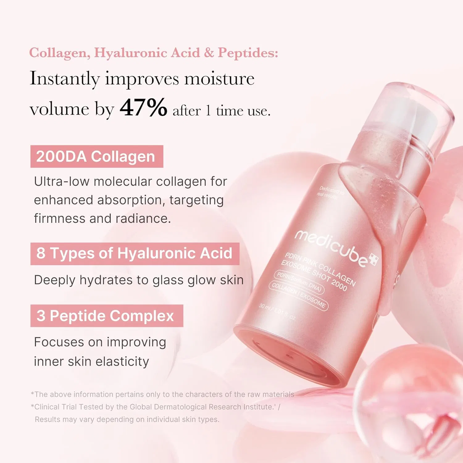 Бустер Medicube — Для кожи «PDRN Pink Collagen Exosome Shot Serum» от — фото 3