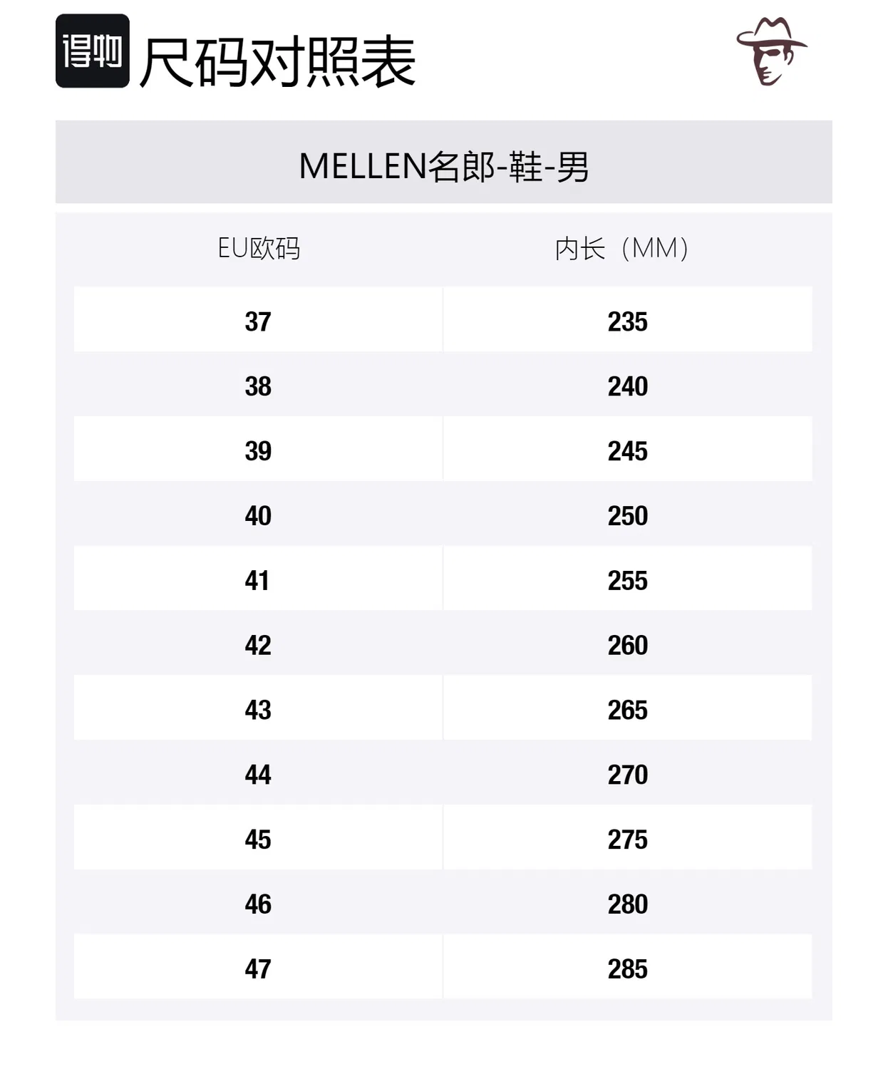 MELLEN Men's Casual Shoes Men's — фото 2