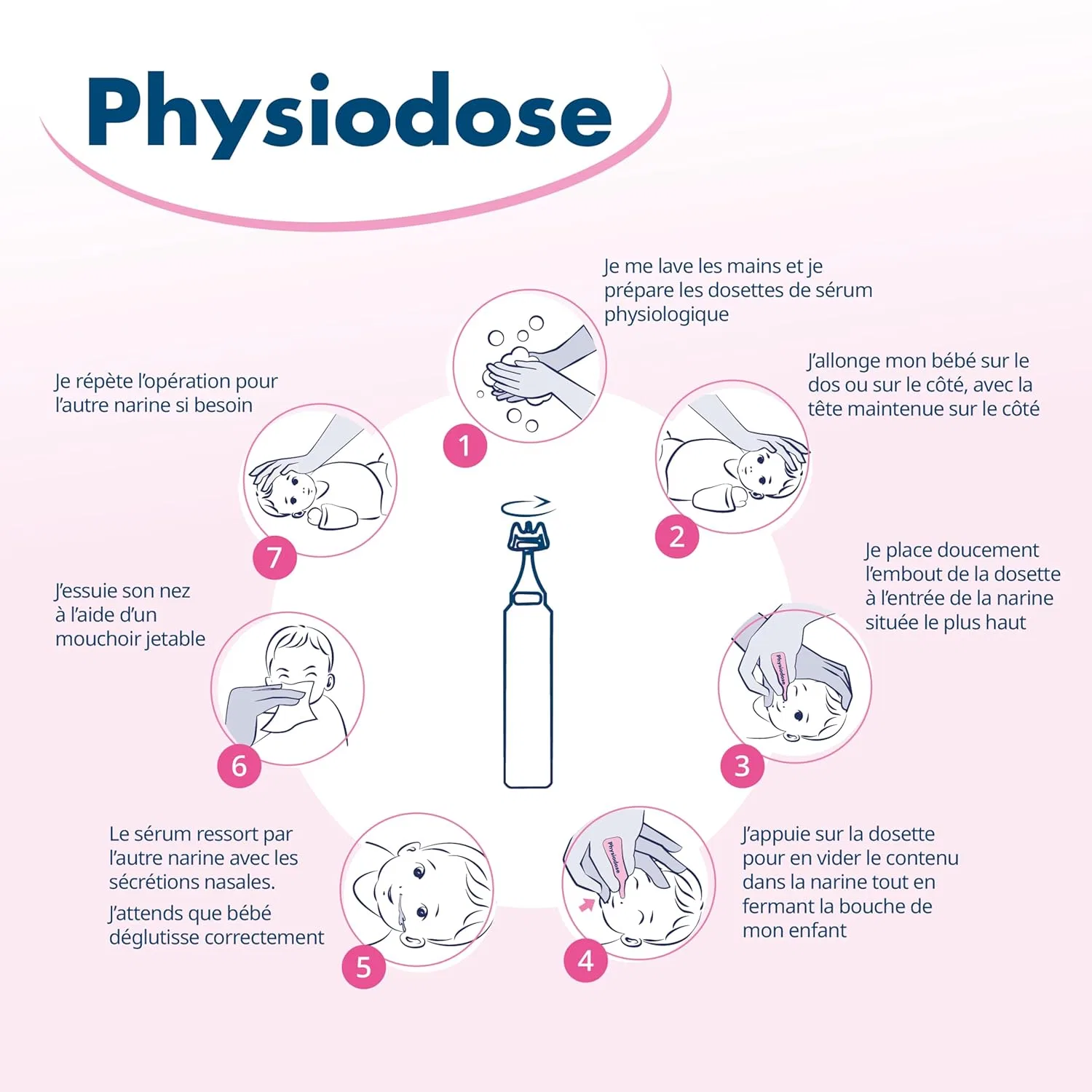 Физиологический раствор PHYSIODOSE Baby, 24 упаковки по 40 монодоз (5 мл) Physiodose — фото 2