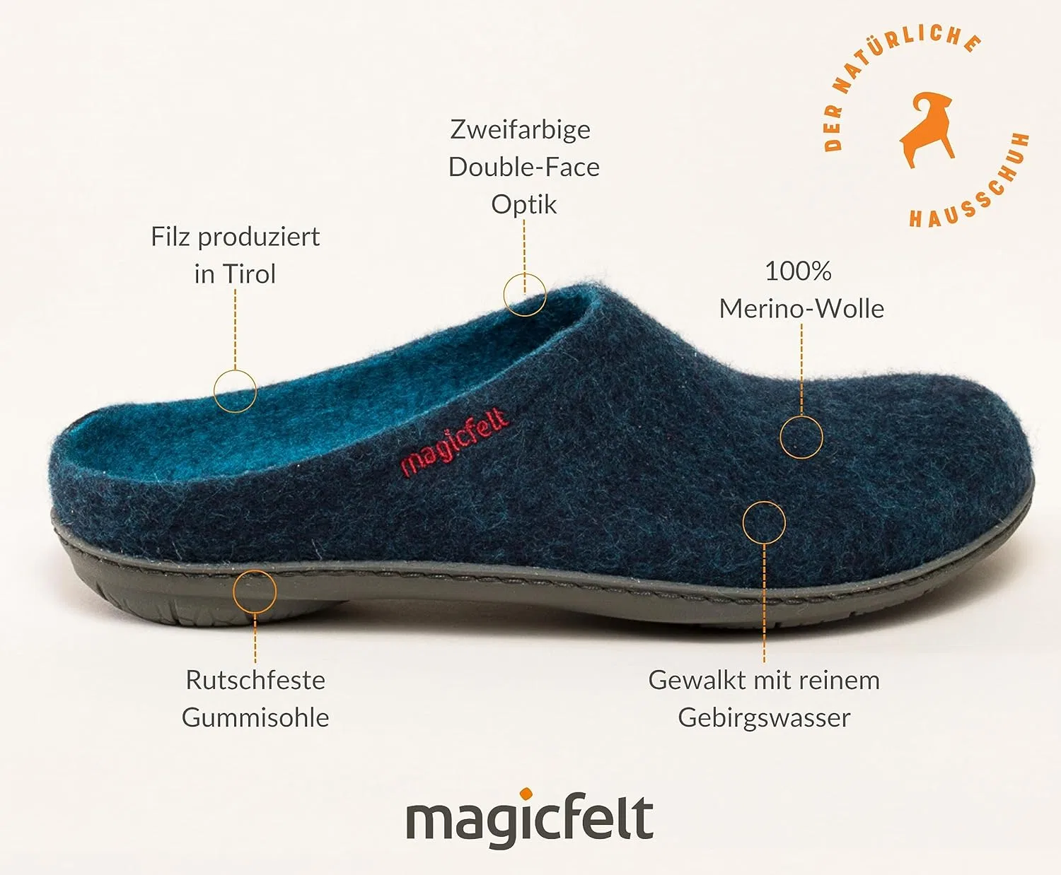Фетровые тапочки Magicfelt PO 736 для мужчин и женщин, изготовленные из чистой мериносовой шерсти - тапочки с нескользящей водонепроницаемой резиновой подошвой, Dark Petrol — фото 3