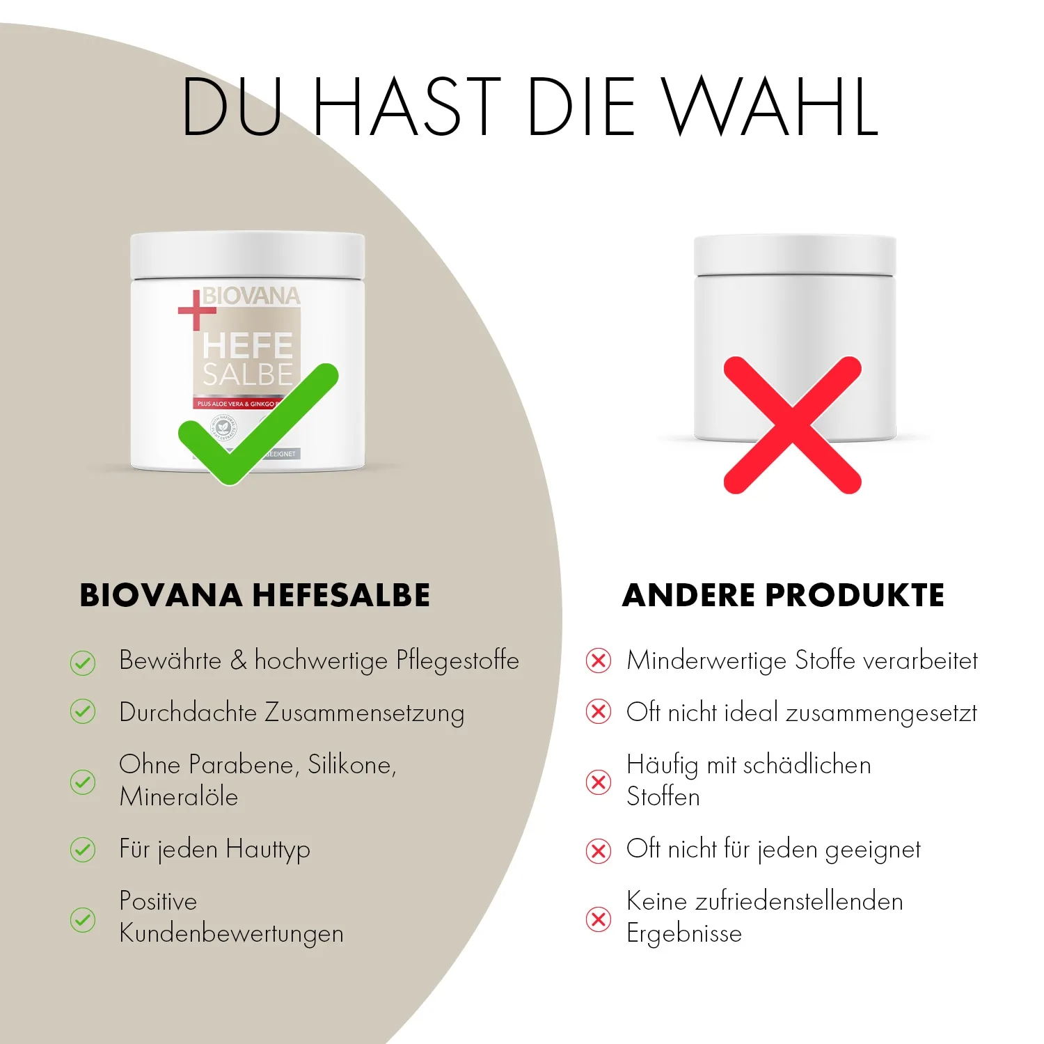 Пилинг Biovana — Биована, мазь от дрожжевой инфекции, 200 мл — фото 4