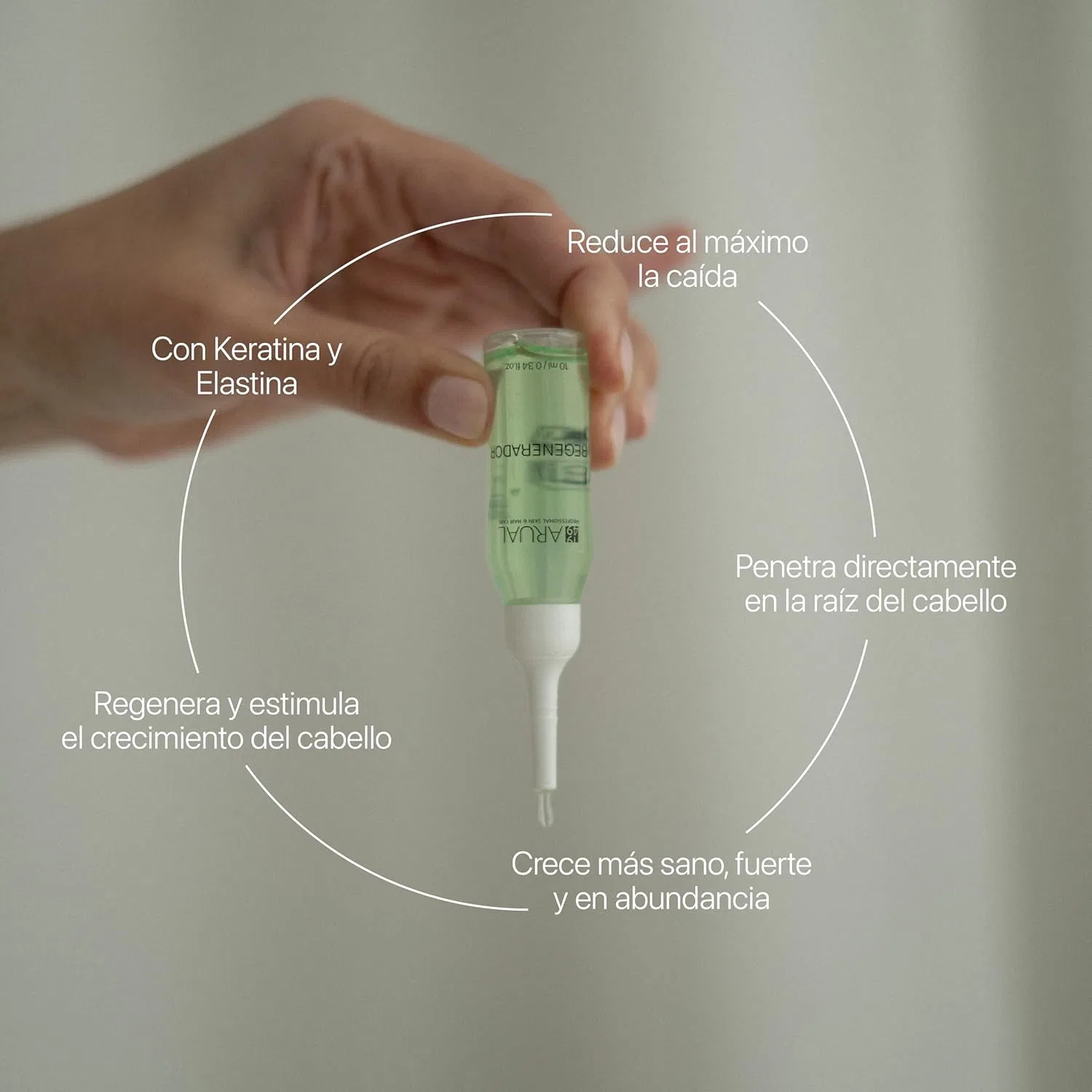 Ампулы для кератинового лечения Arual Keratin, 1 мл Arual — фото 3