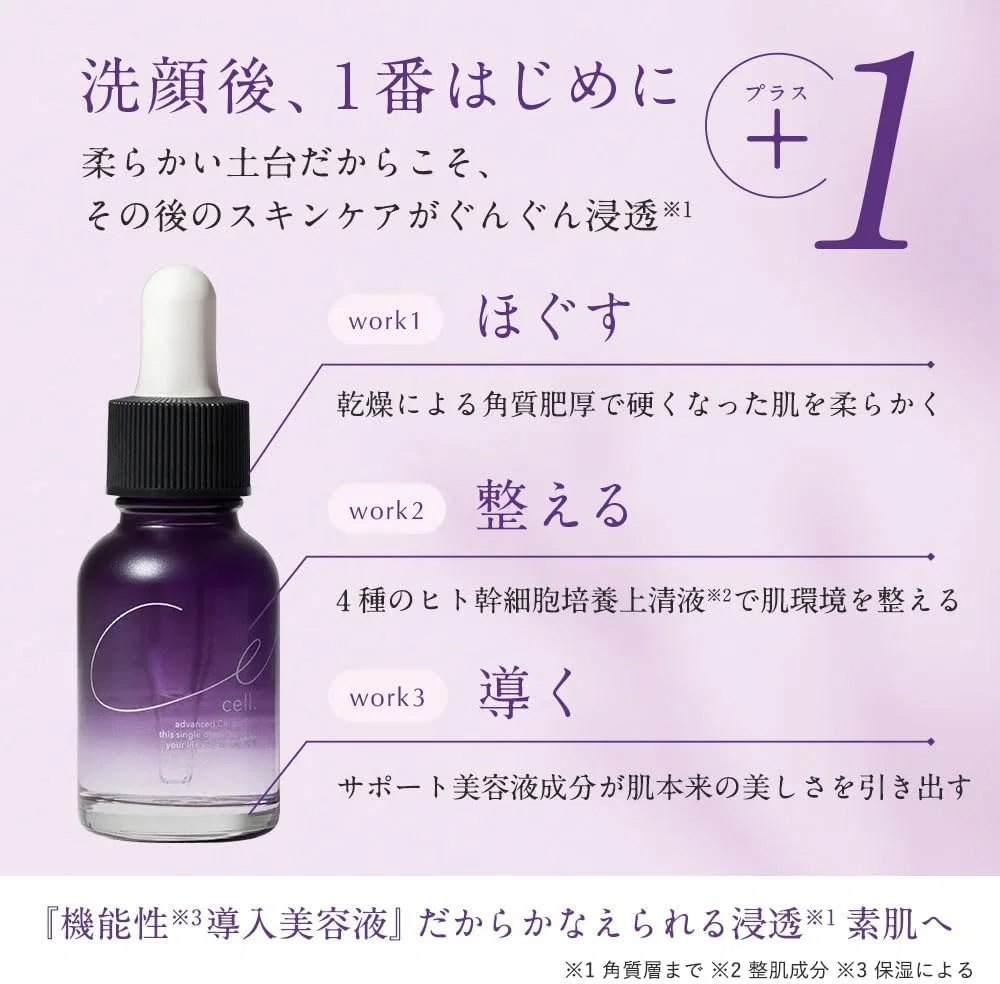 Сыворотка Fabius — Для лица с экзосомами и NMN Celdot Introduction Beauty Serum, 20 мл — фото 4