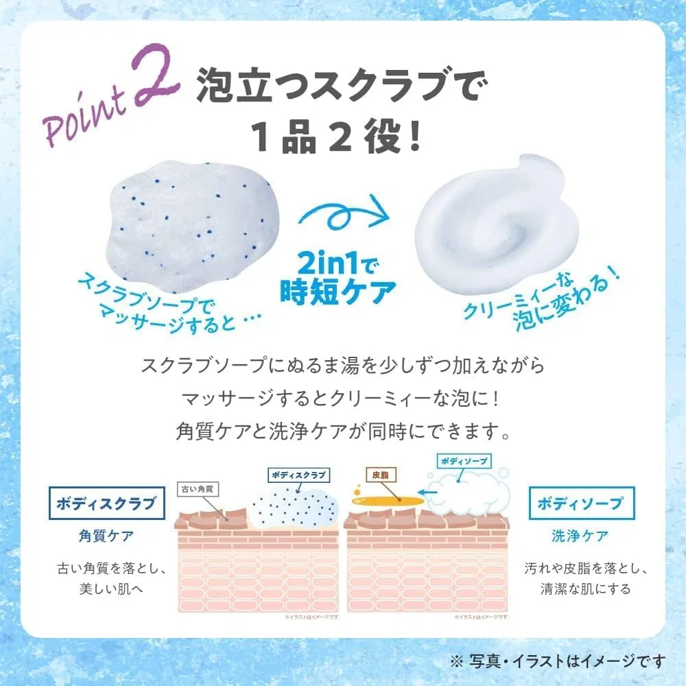Набор средств по уходу за кожей тела TBC Su ммer Limited Smooth Skin Care Set, скраб-мыло 300 г и глиняное мыло 250 г — фото 4