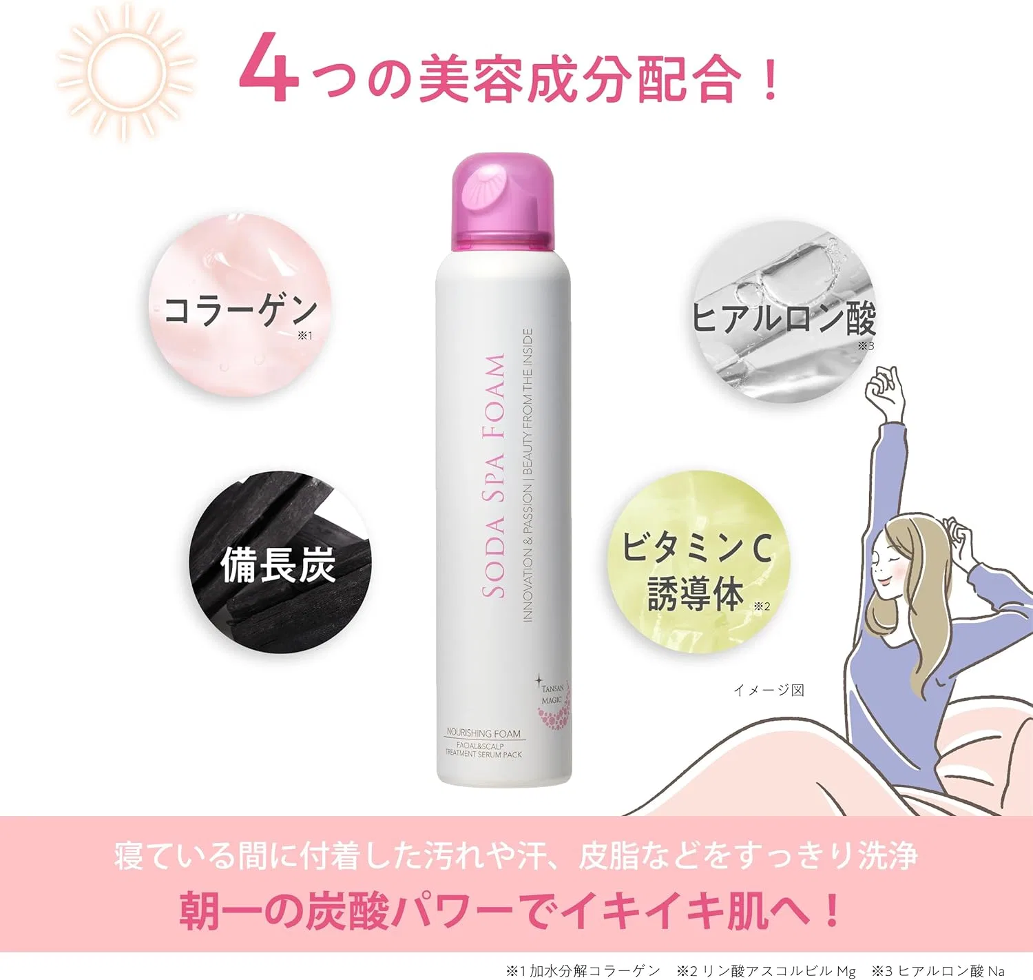 Набор для ухода за кожей Soda Spa Foam и Premium 10,000 Tansan Magic, 280 г — фото 3