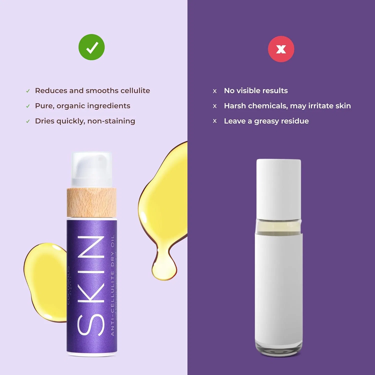 Органическое сухое антицеллюлитное масло для тела COCOSOLIS Skin Anti Cellulite 200 мл Cocosolis — фото 3