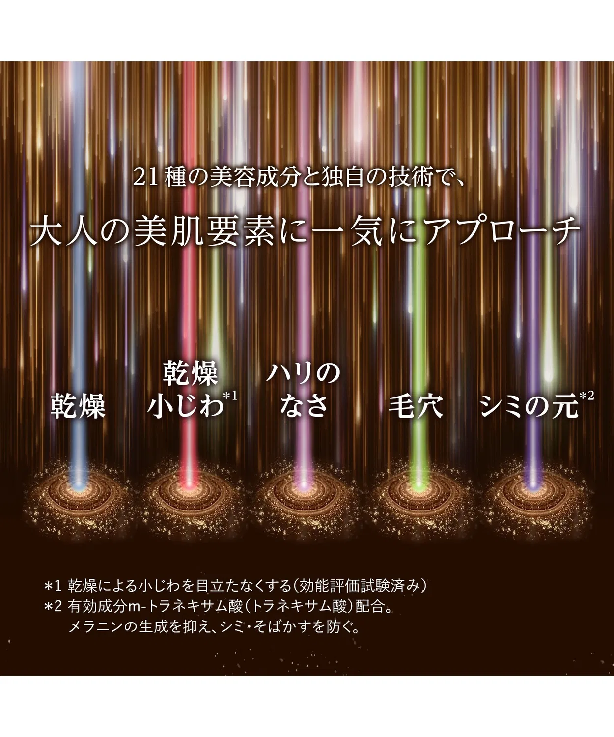Сыворотка Эликсир Суперьер The Serum aa от Shiseido, 50 мл — фото 4
