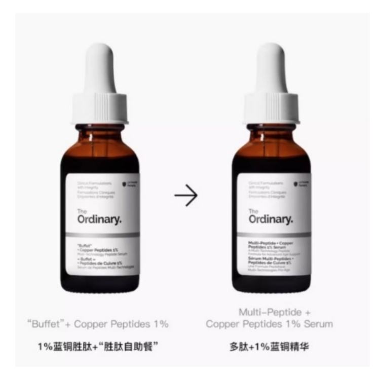 Сыворотка-лосьон с 1% медного пептида для увлажнения и питания 30мл The Ordinary — фото 3