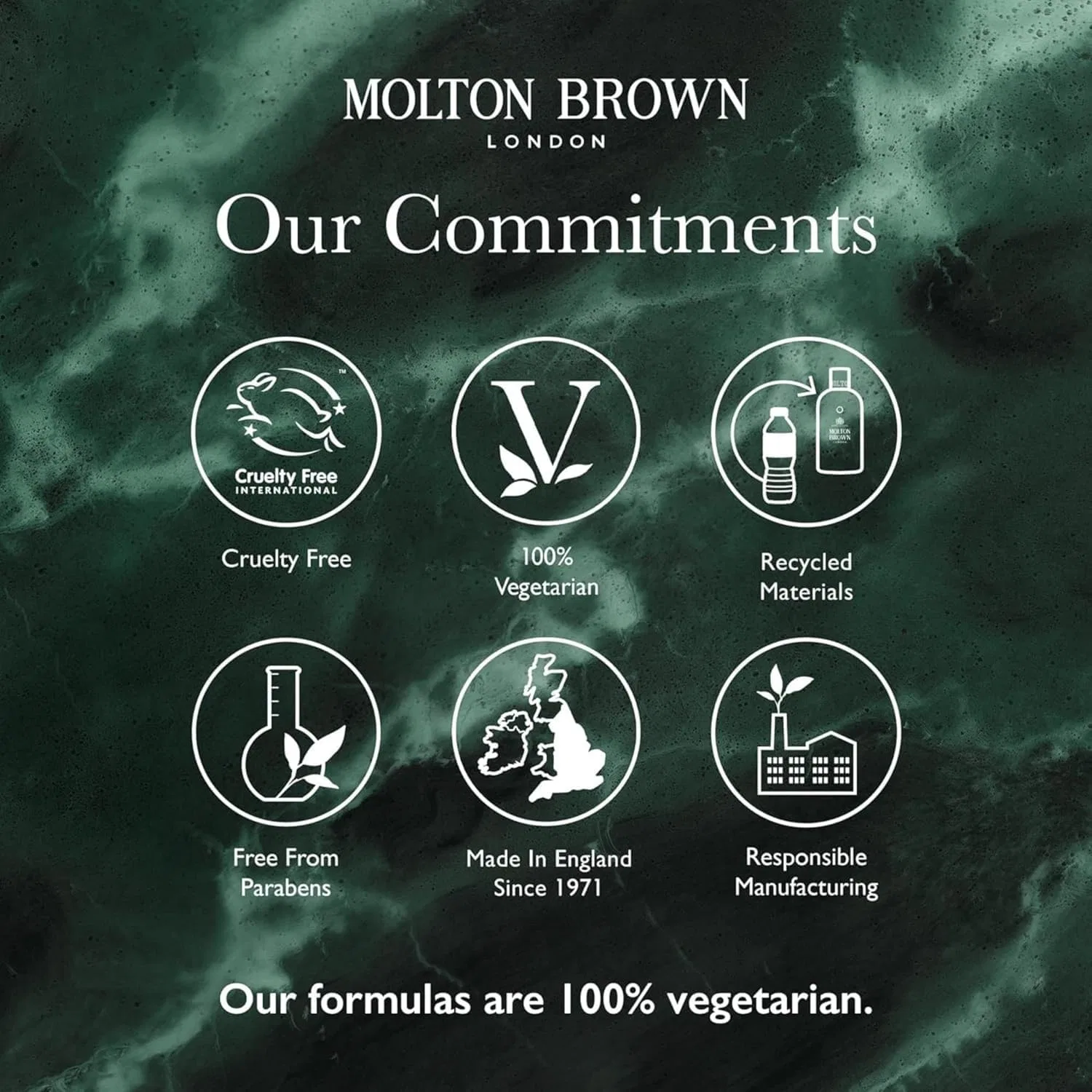 Гель для душа и ванны Molton Brown Vintage With Elderflower Molton Brown — фото 4