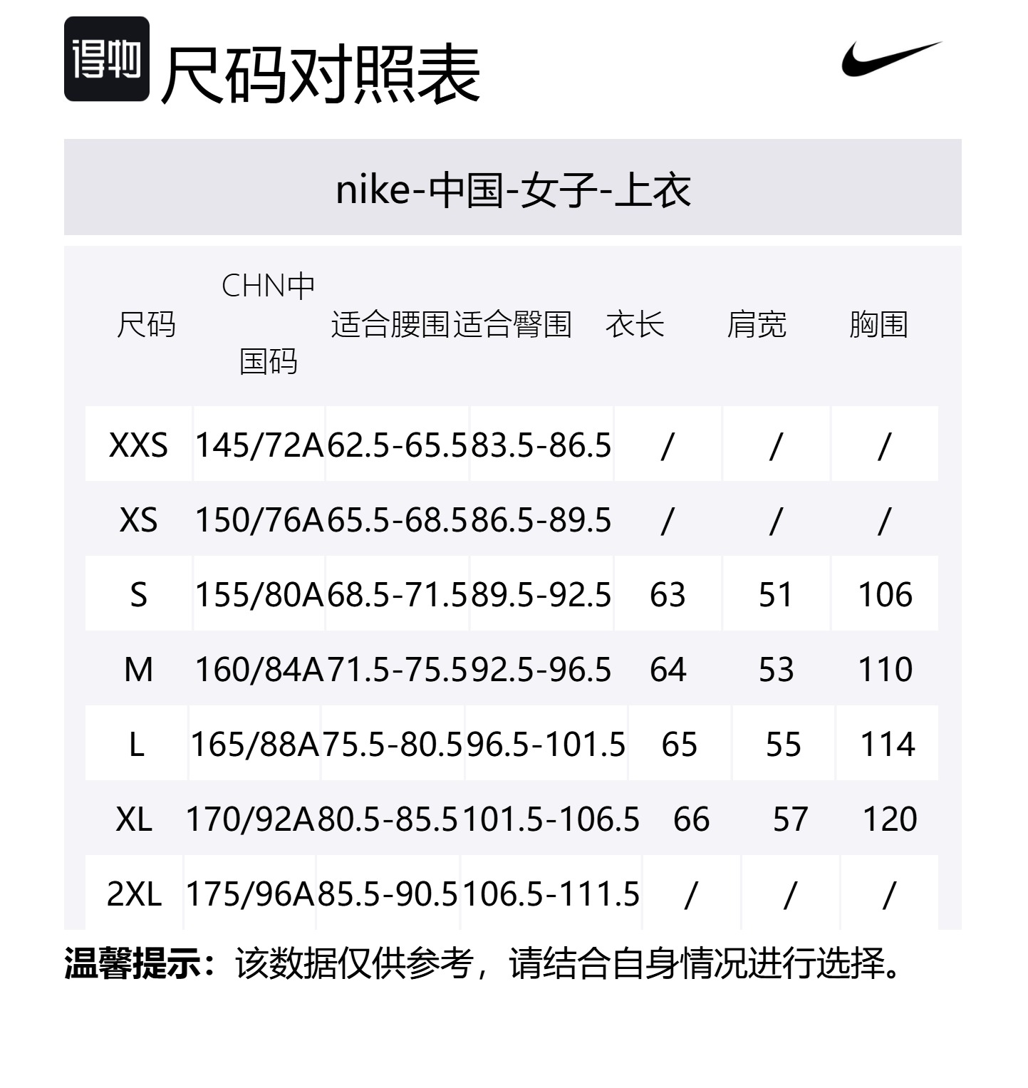 Nike Классическая женская спортивная куртка с молнией на всю длину и защитой от ультрафиолета, Black — фото 2