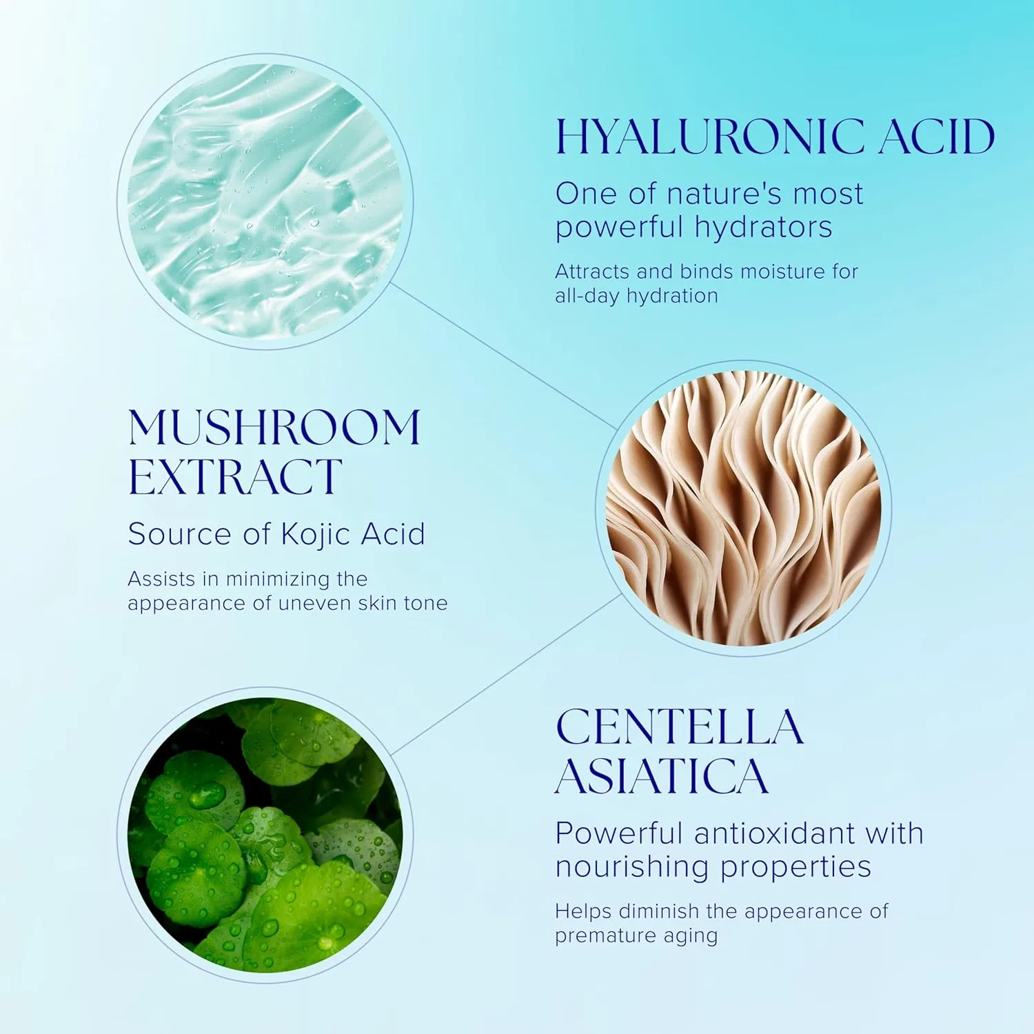 Сыворотка увлажняющая HYDRA-COOL Isclinical 30 мл — фото 4