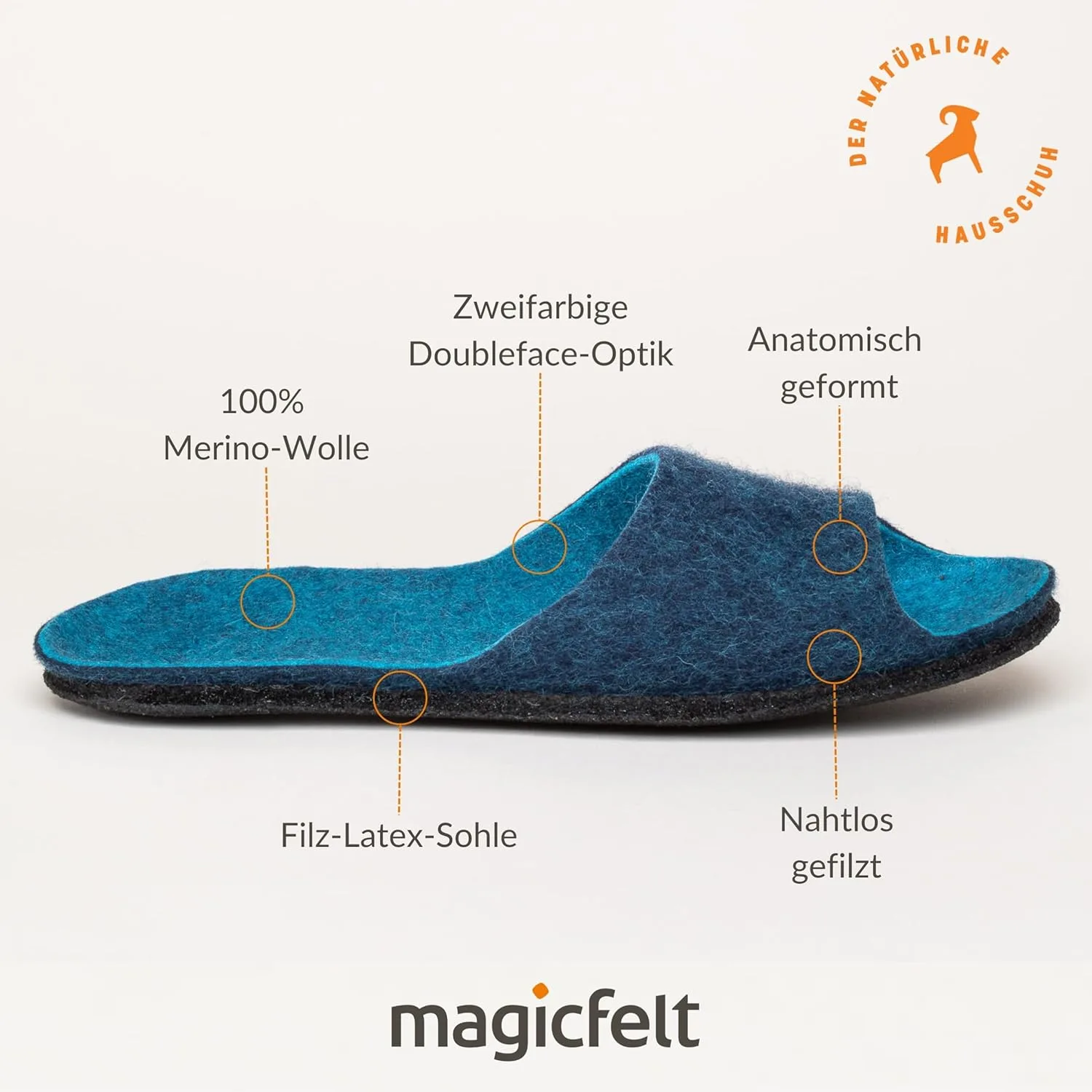 Женские босоножки из шерсти Magicfelt ST 722 - натуральная двухцветная шерсть мериноса | Тапочки с нескользящей анатомической подошвой | Войлочные тапочки унисекс — фото 3