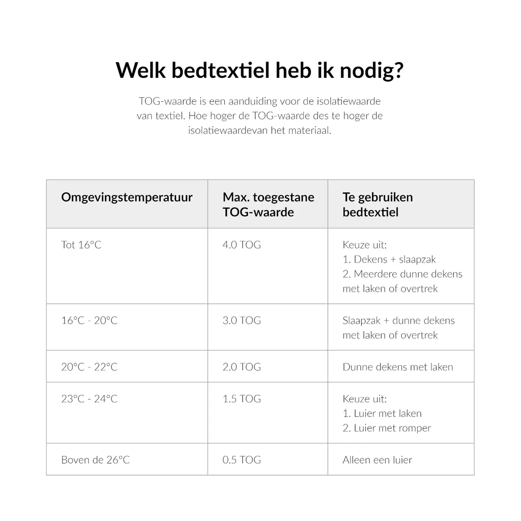 

Одеяло Little Dutch