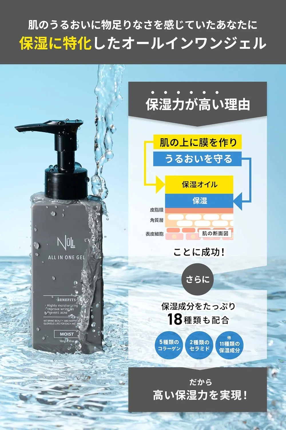 Набор Mens Null — Гель для лица увлажняющий Medicated All-in-One Gel Moist Type, набор 3 шт., 100 г — фото 3
